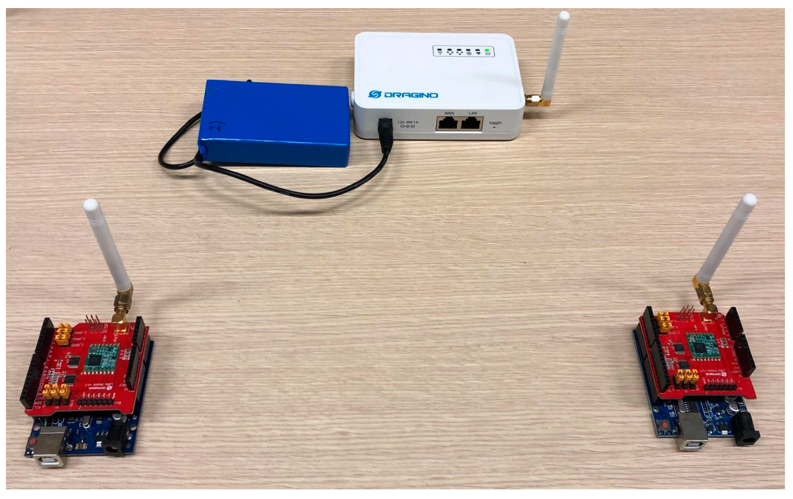 Sensors 24 06673 g002