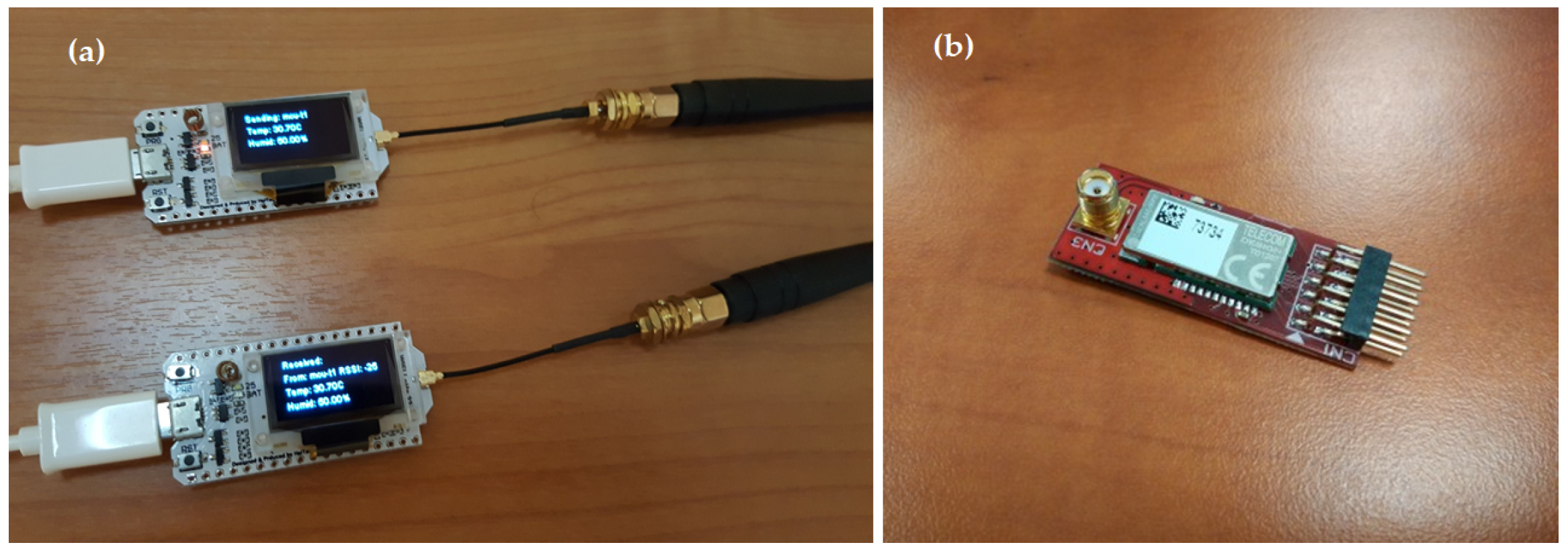 Sensors 24 06673 g003