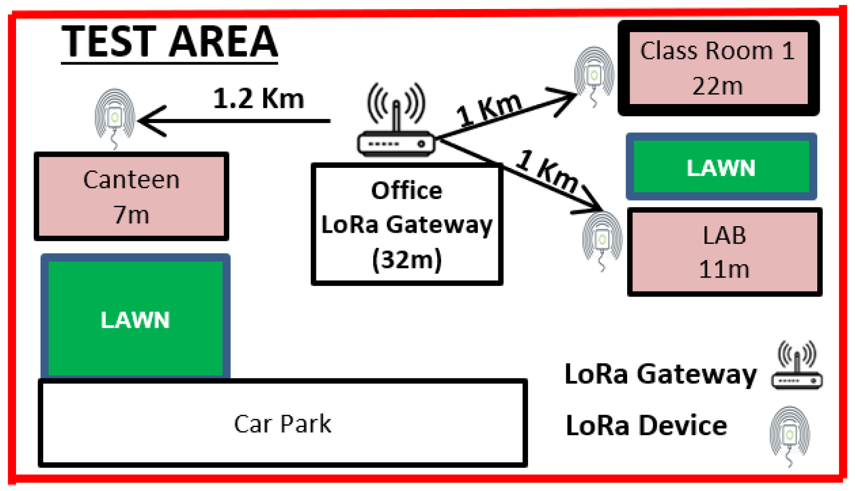 Sensors 24 06673 g005