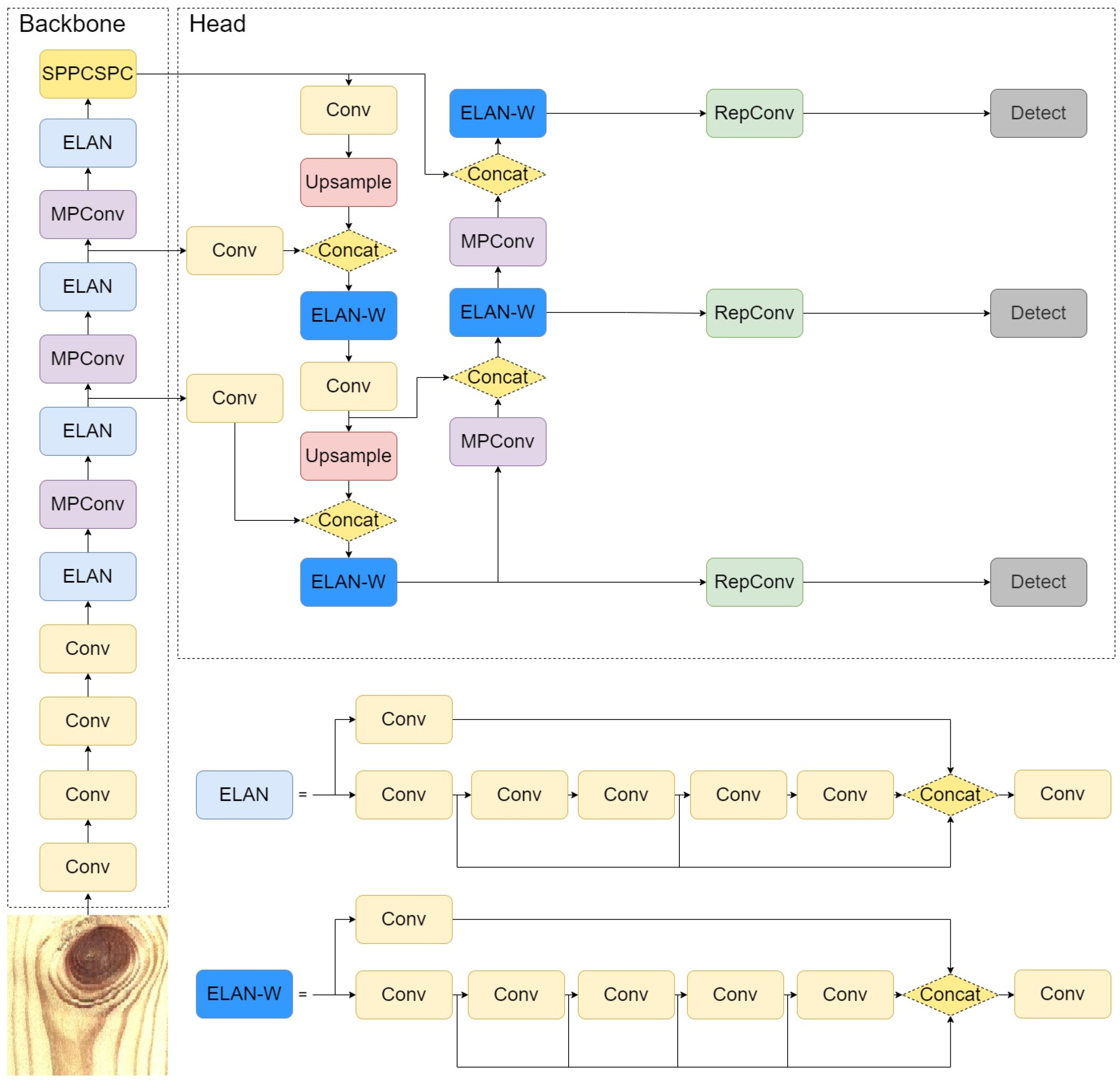 Sensors 24 06697 g007