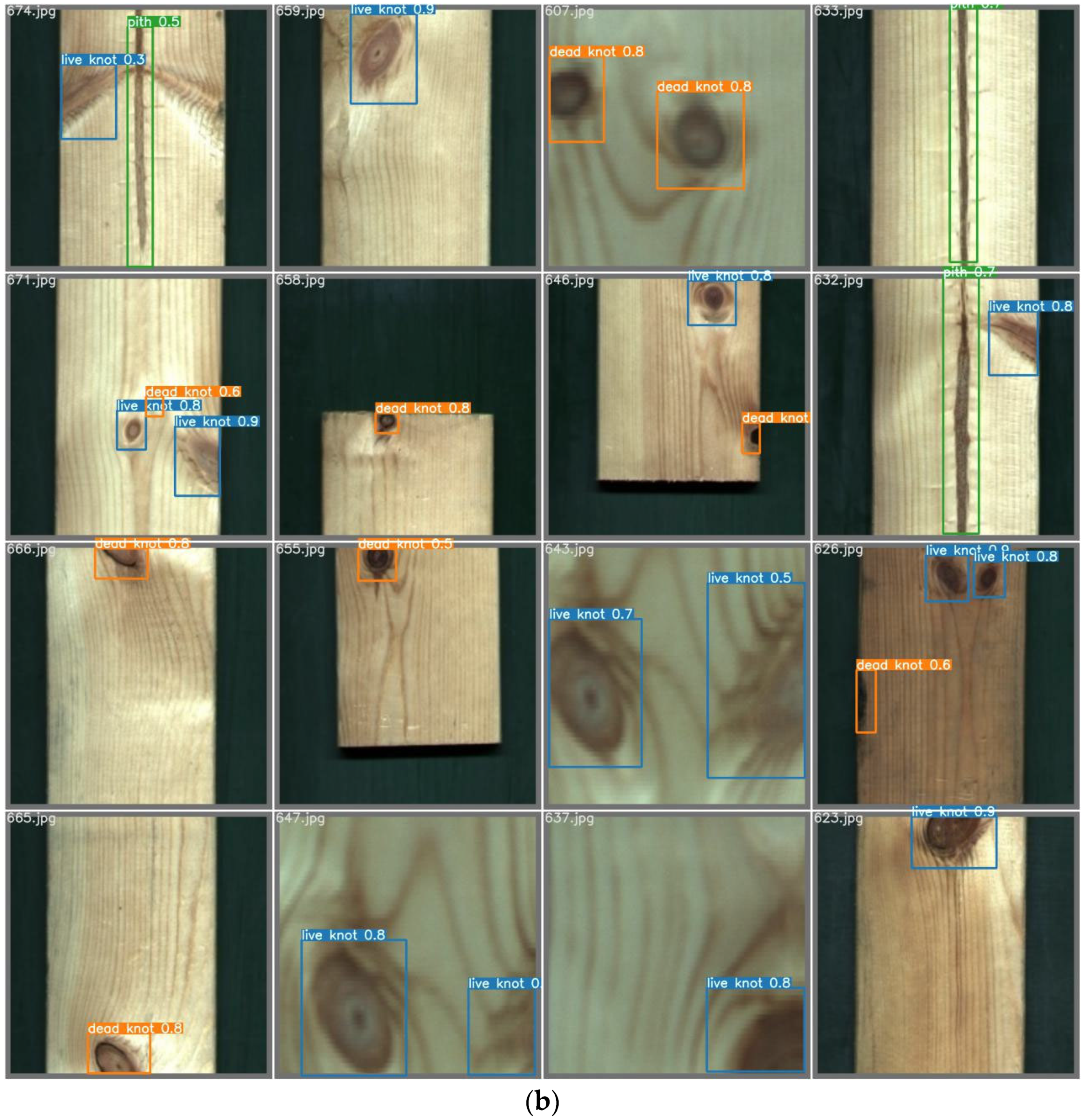 Sensors 24 06697 g011b
