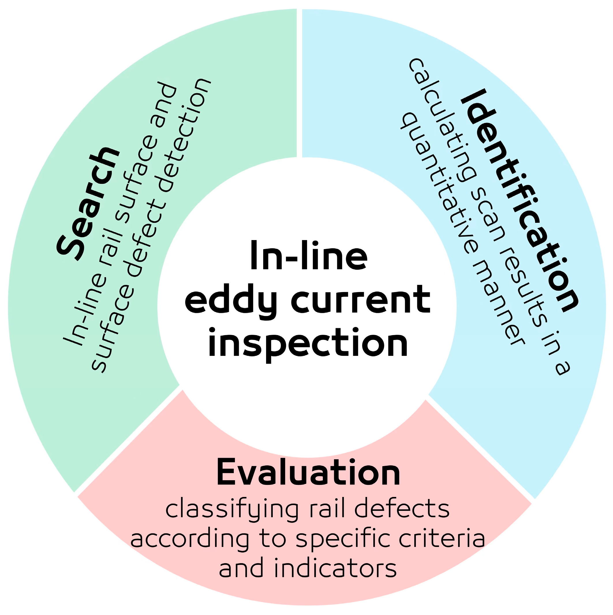 Sensors 24 06702 g001