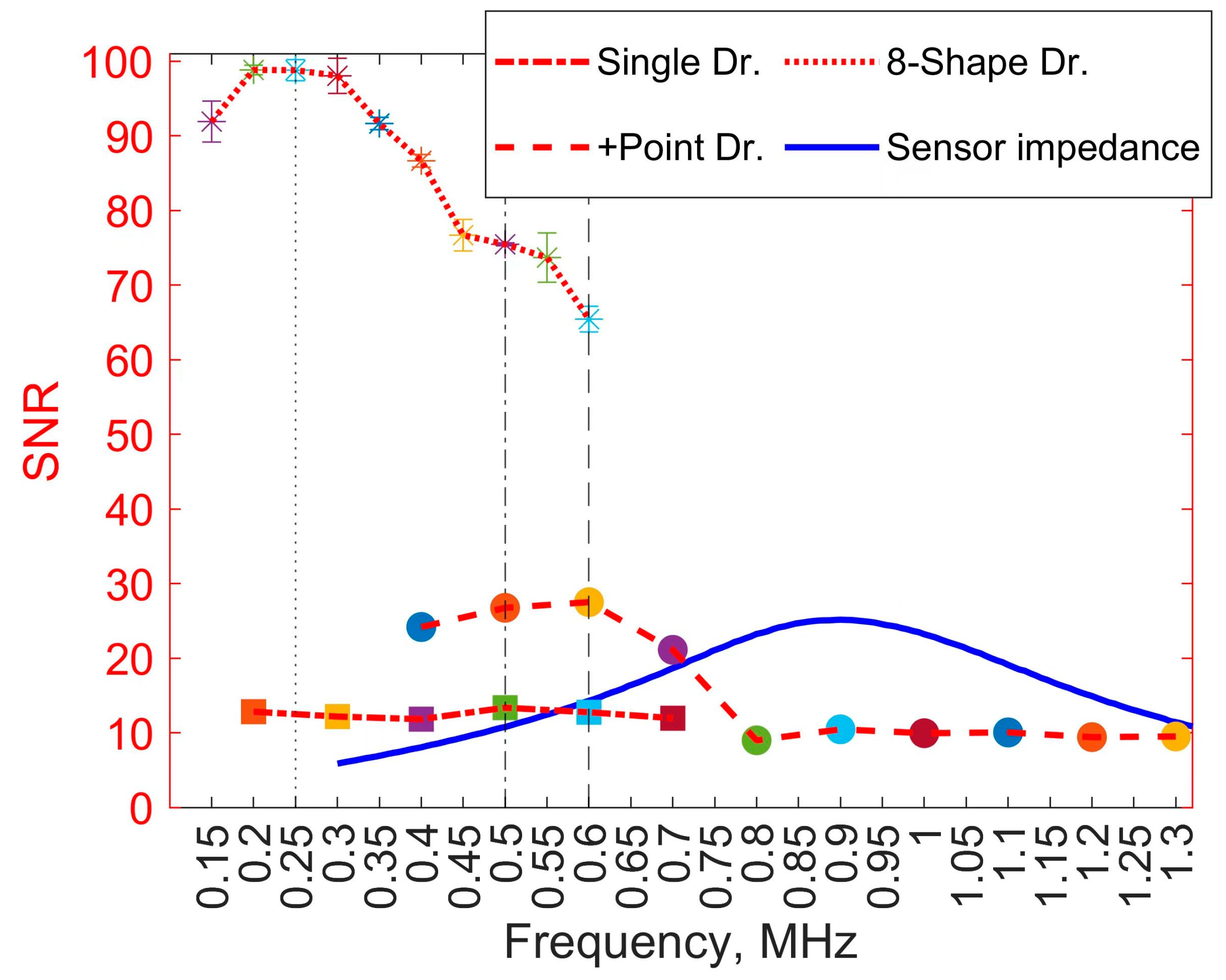 Sensors 24 06702 g010