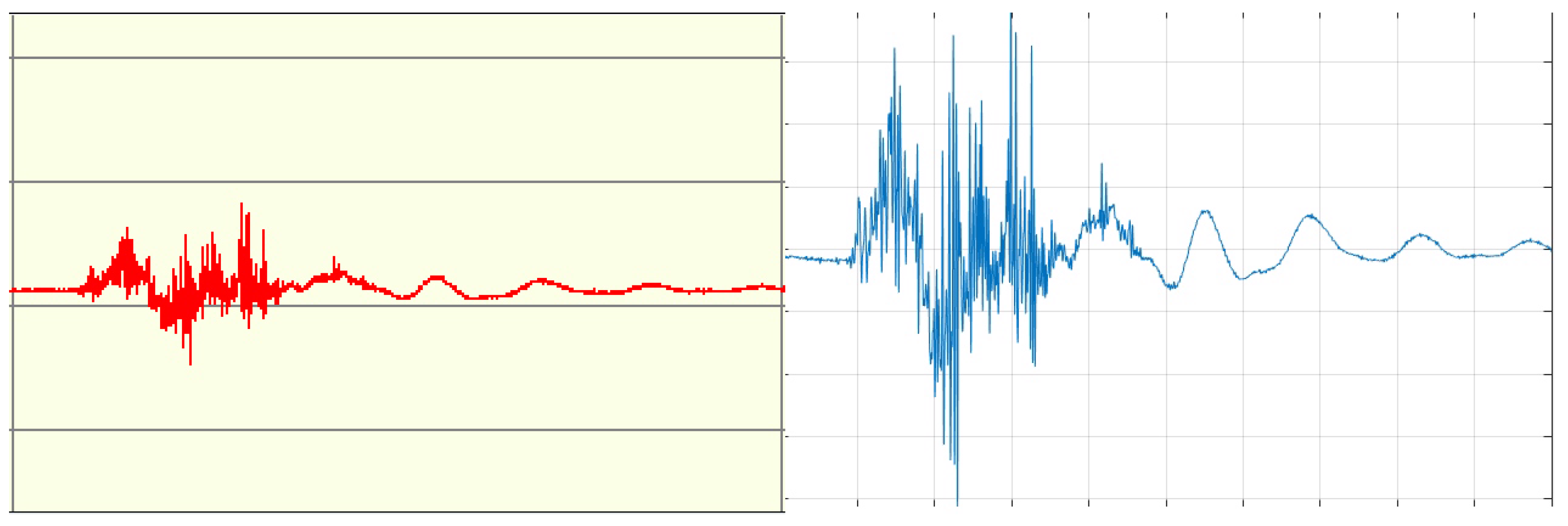 Sensors 24 06710 g011