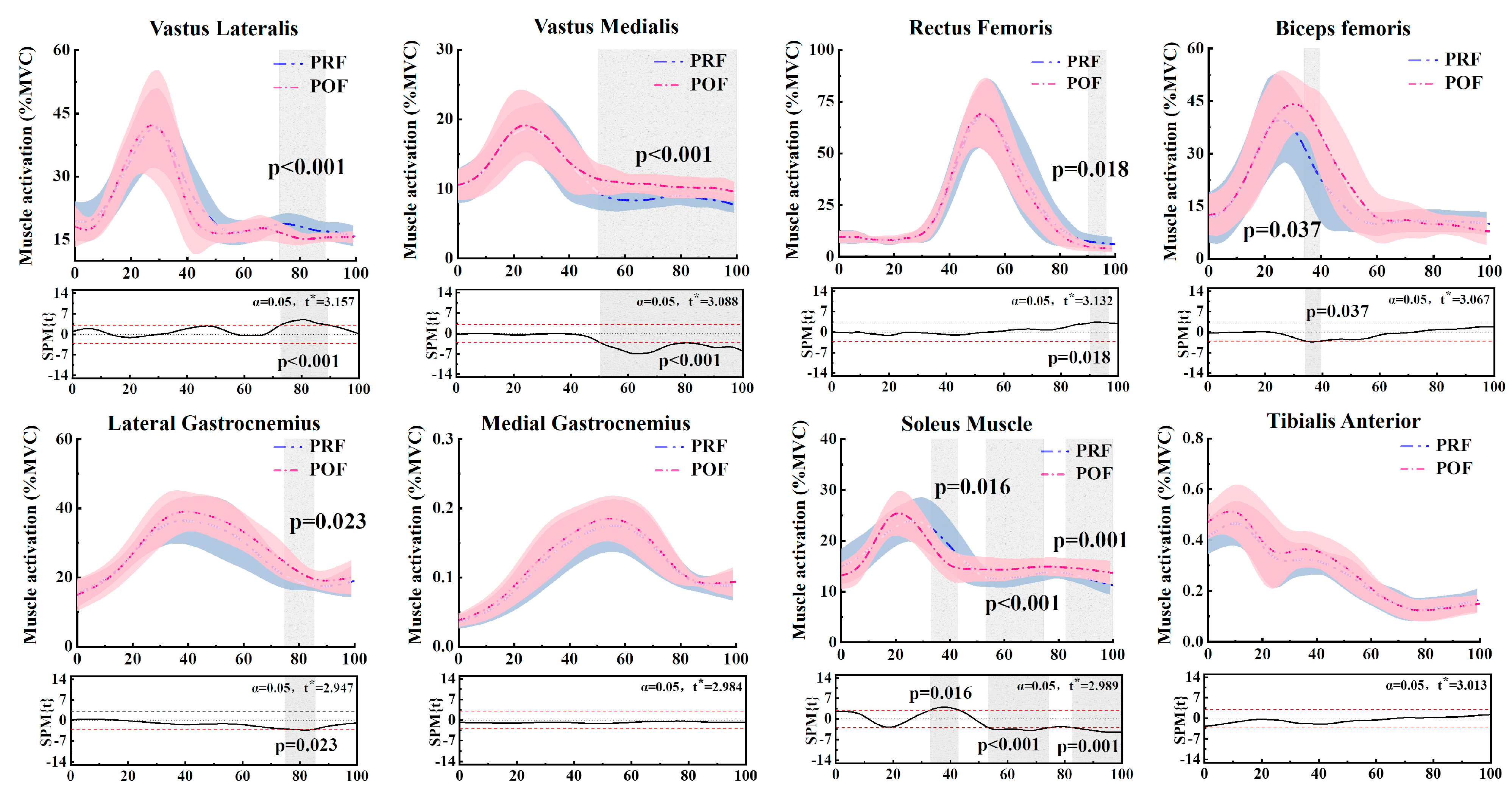 Sensors 24 06712 g004