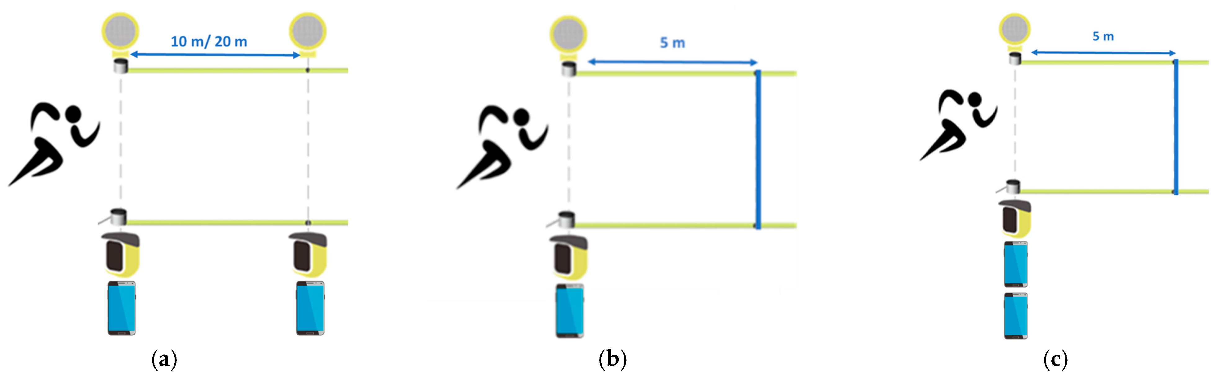 Sensors 24 06719 g001