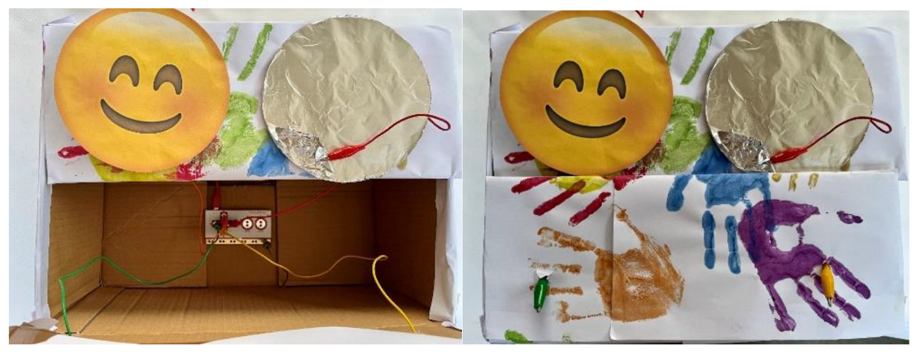 Sensors 24 06720 g005