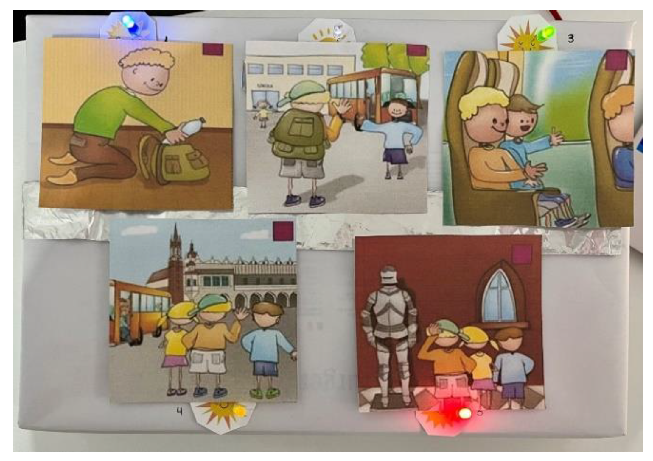 Sensors 24 06720 g008