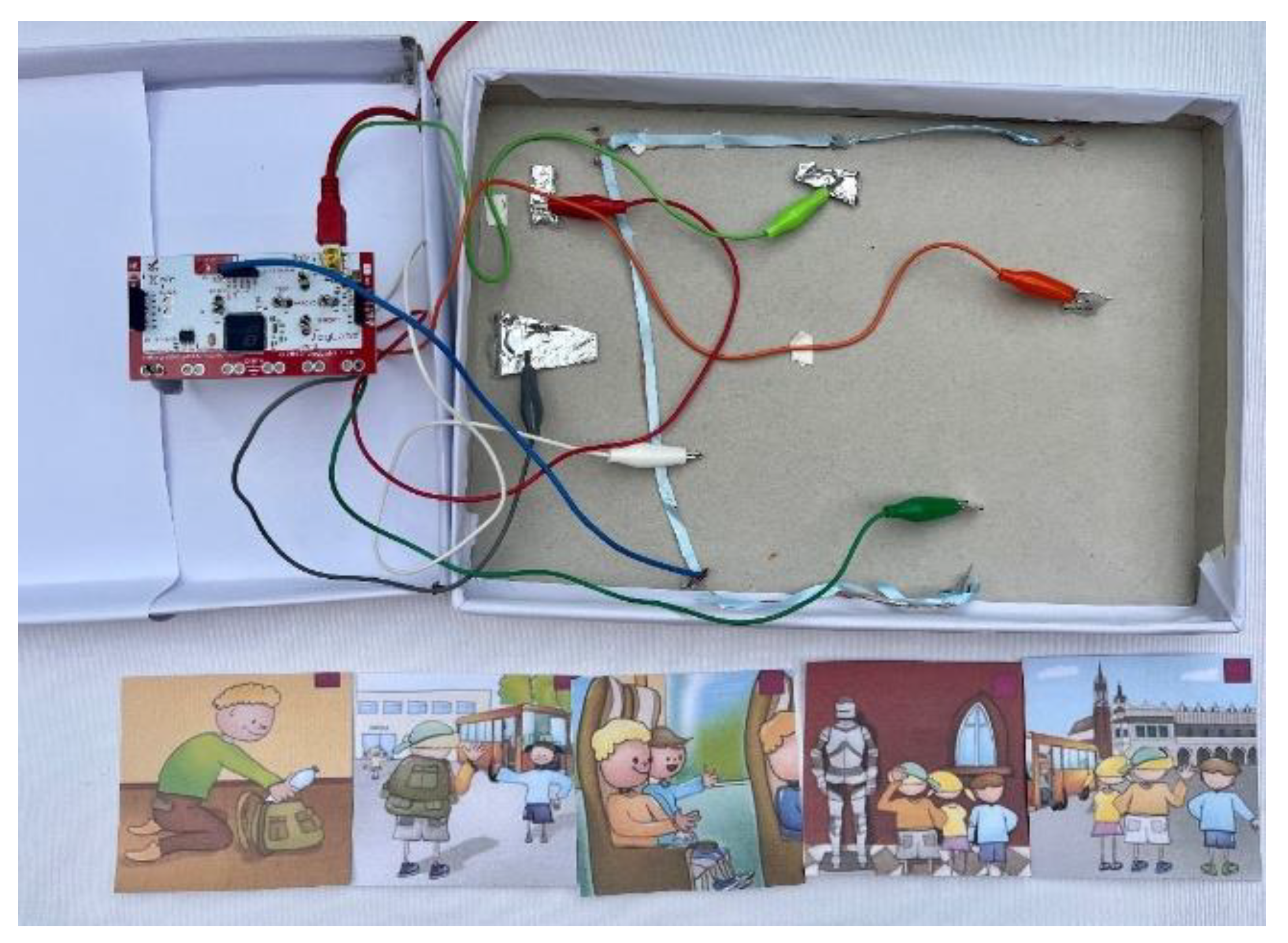 Sensors 24 06720 g009