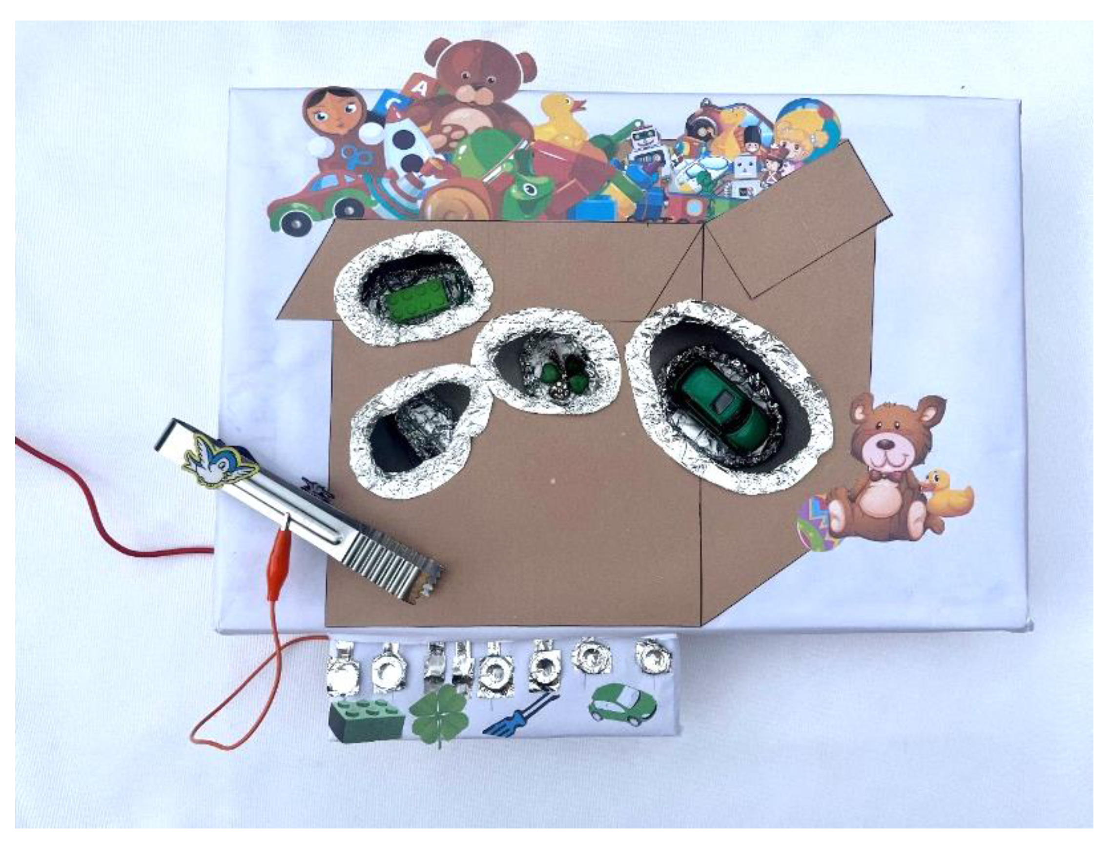 Sensors 24 06720 g011