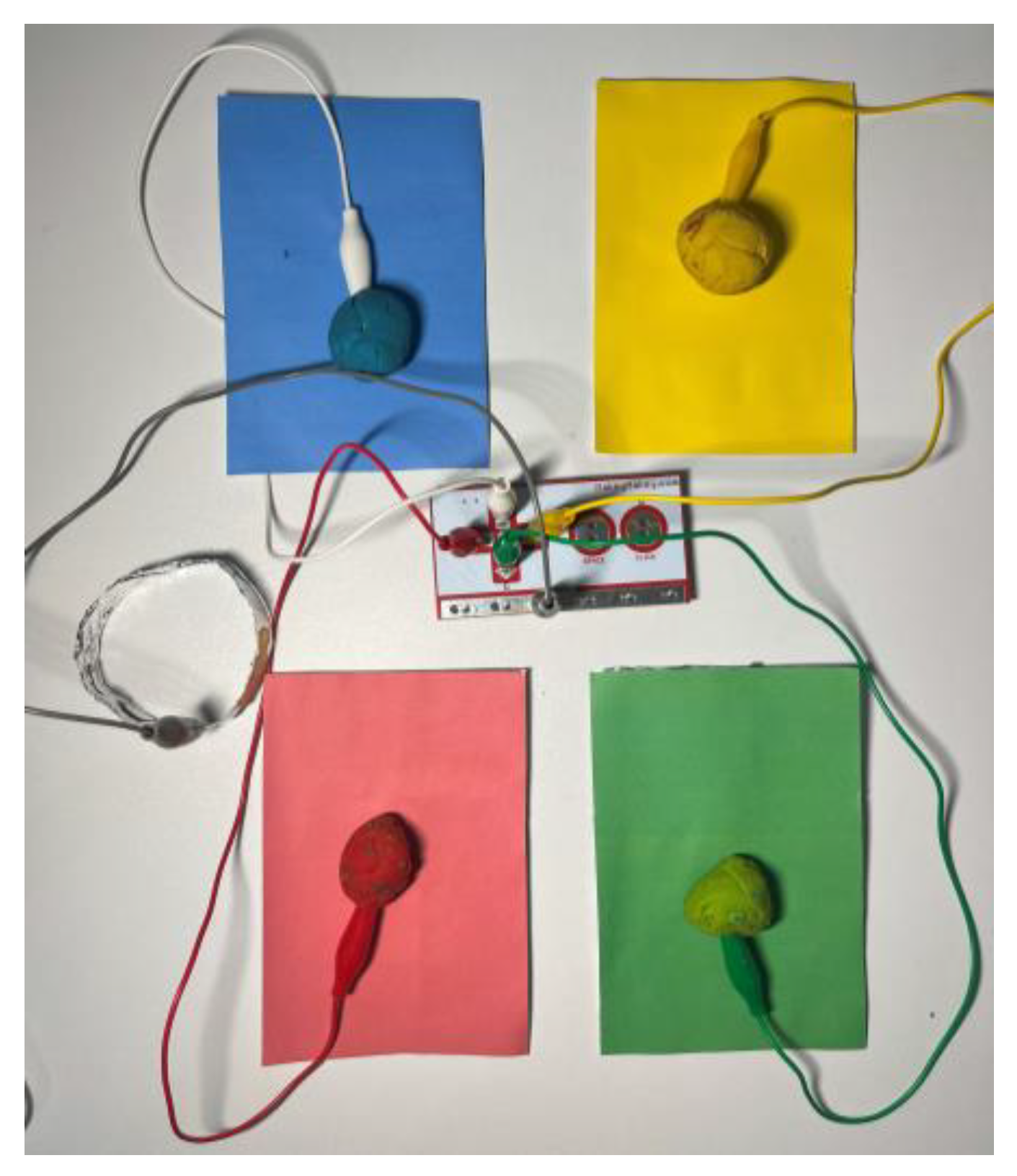 Sensors 24 06720 g014