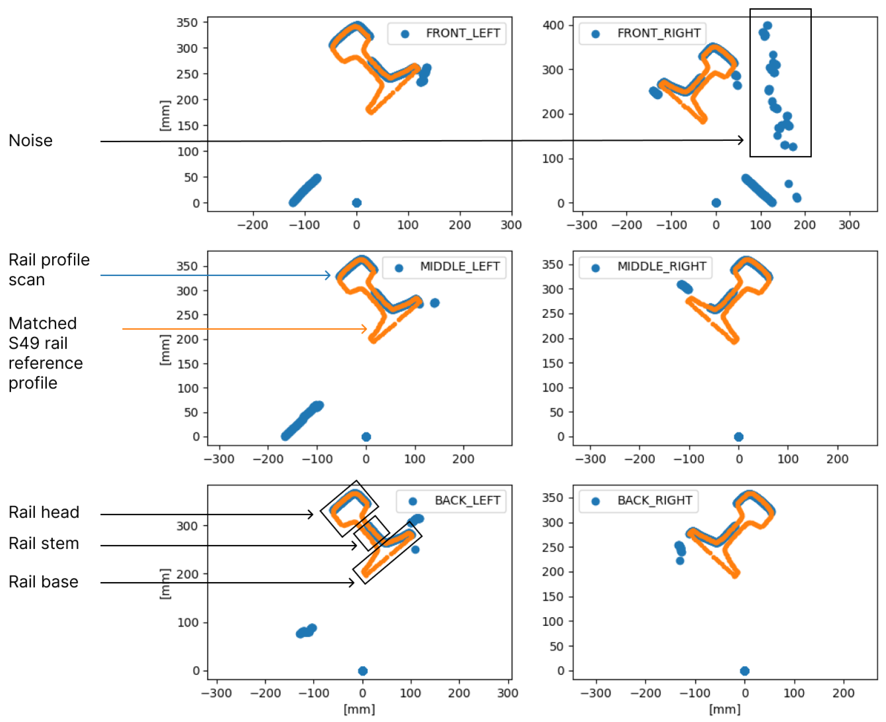 Sensors 24 06722 g003
