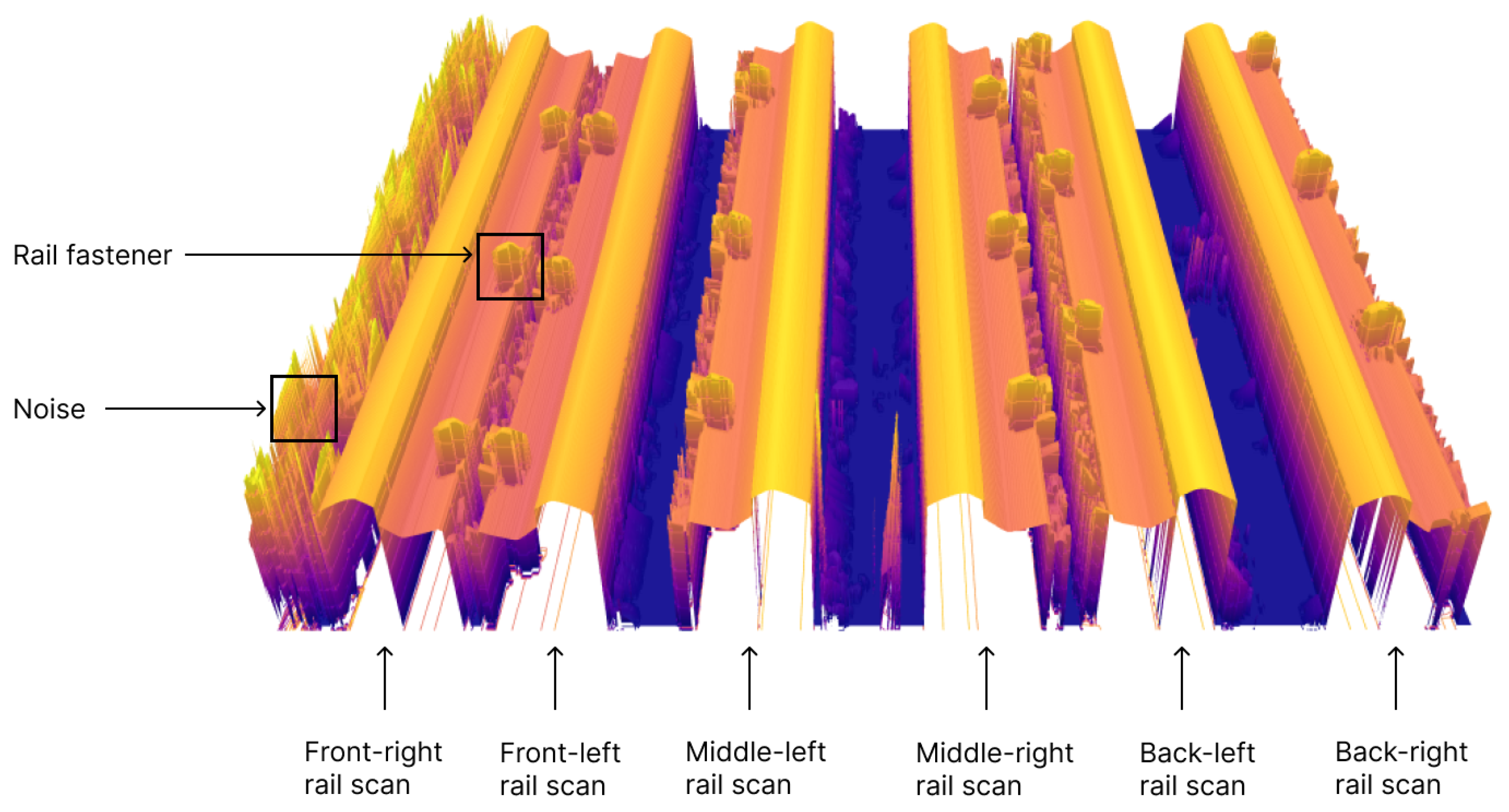 Sensors 24 06722 g005
