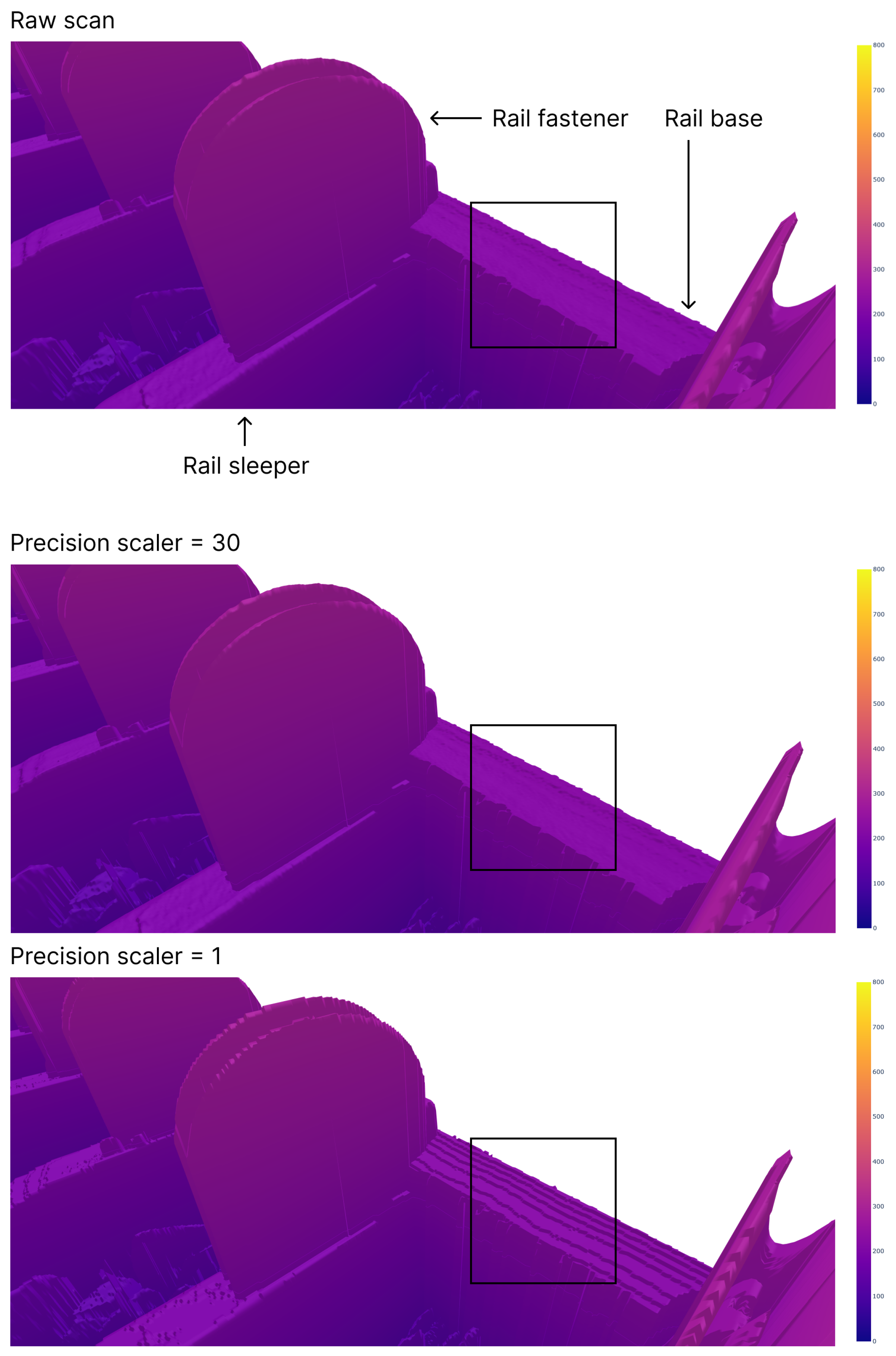 Sensors 24 06722 g008