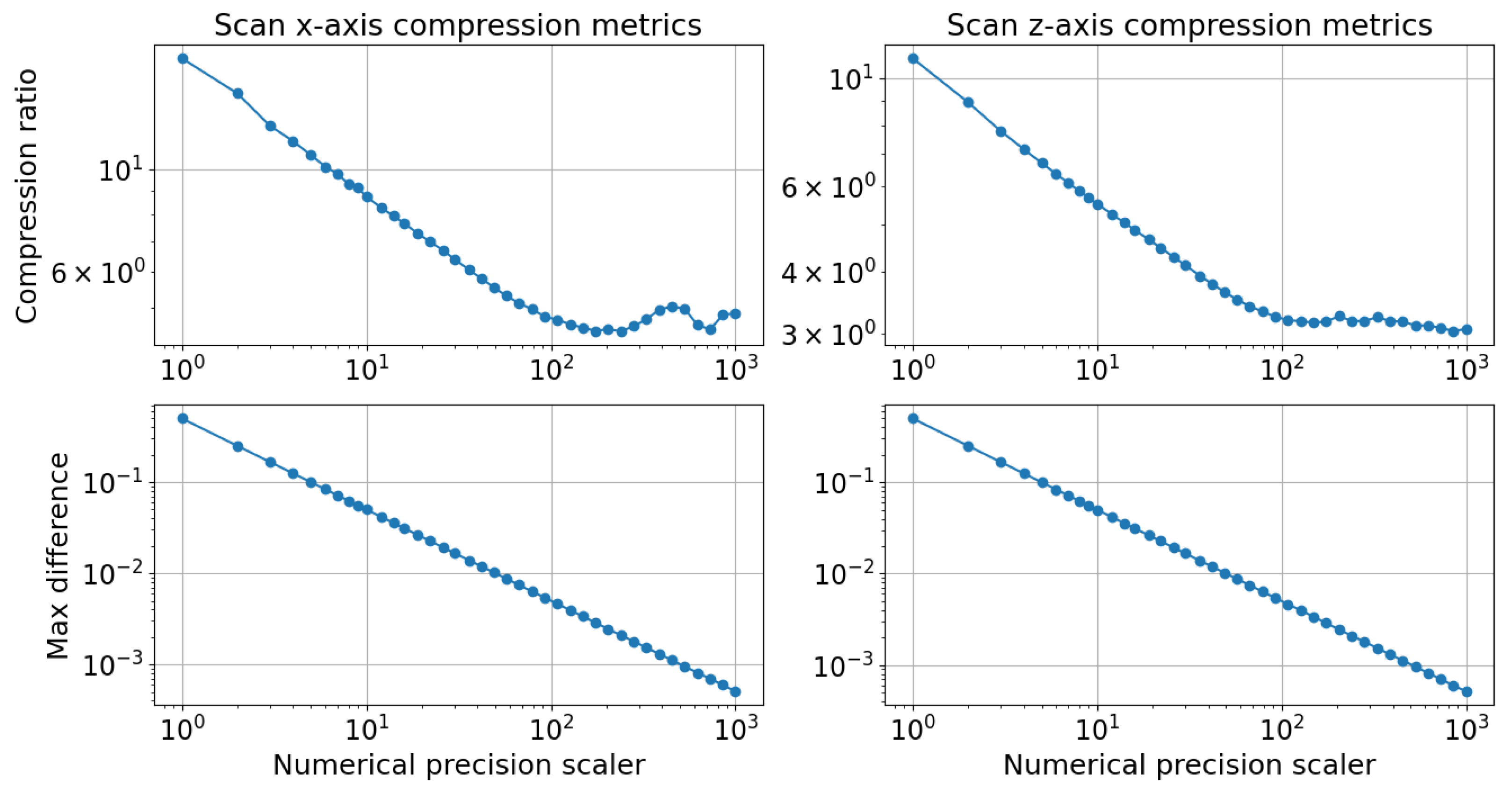 Sensors 24 06722 g009