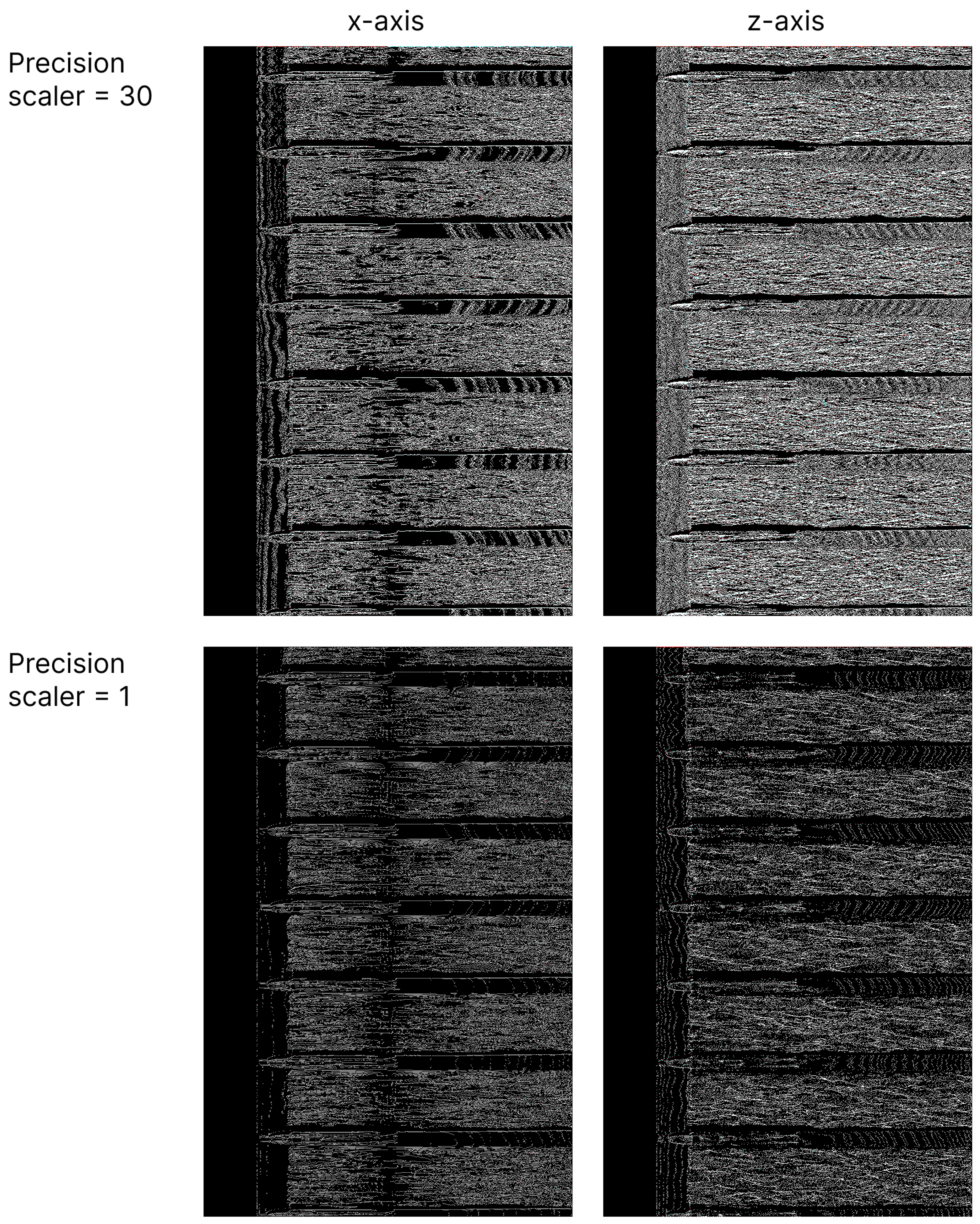 Sensors 24 06722 g011