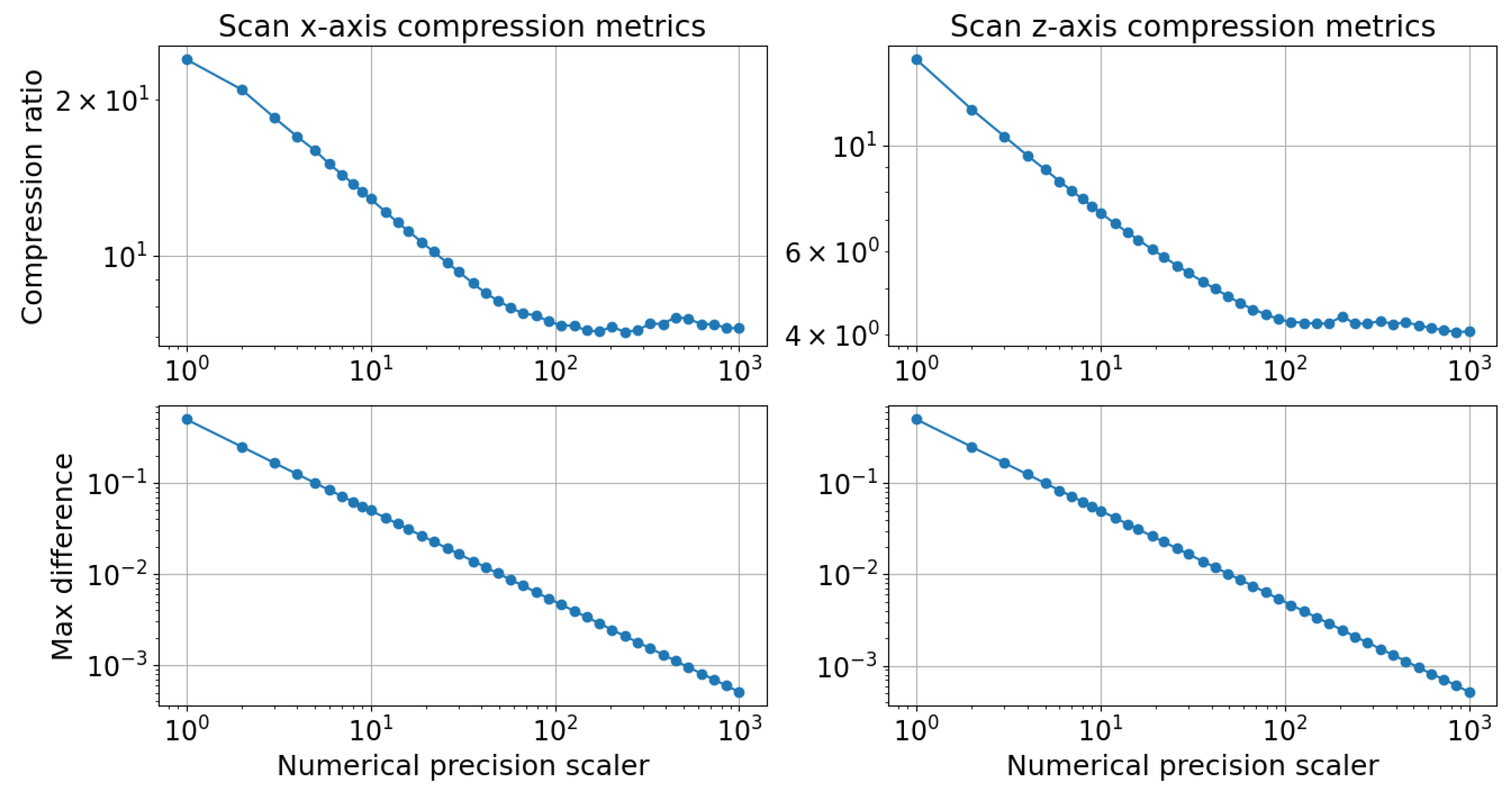 Sensors 24 06722 g012
