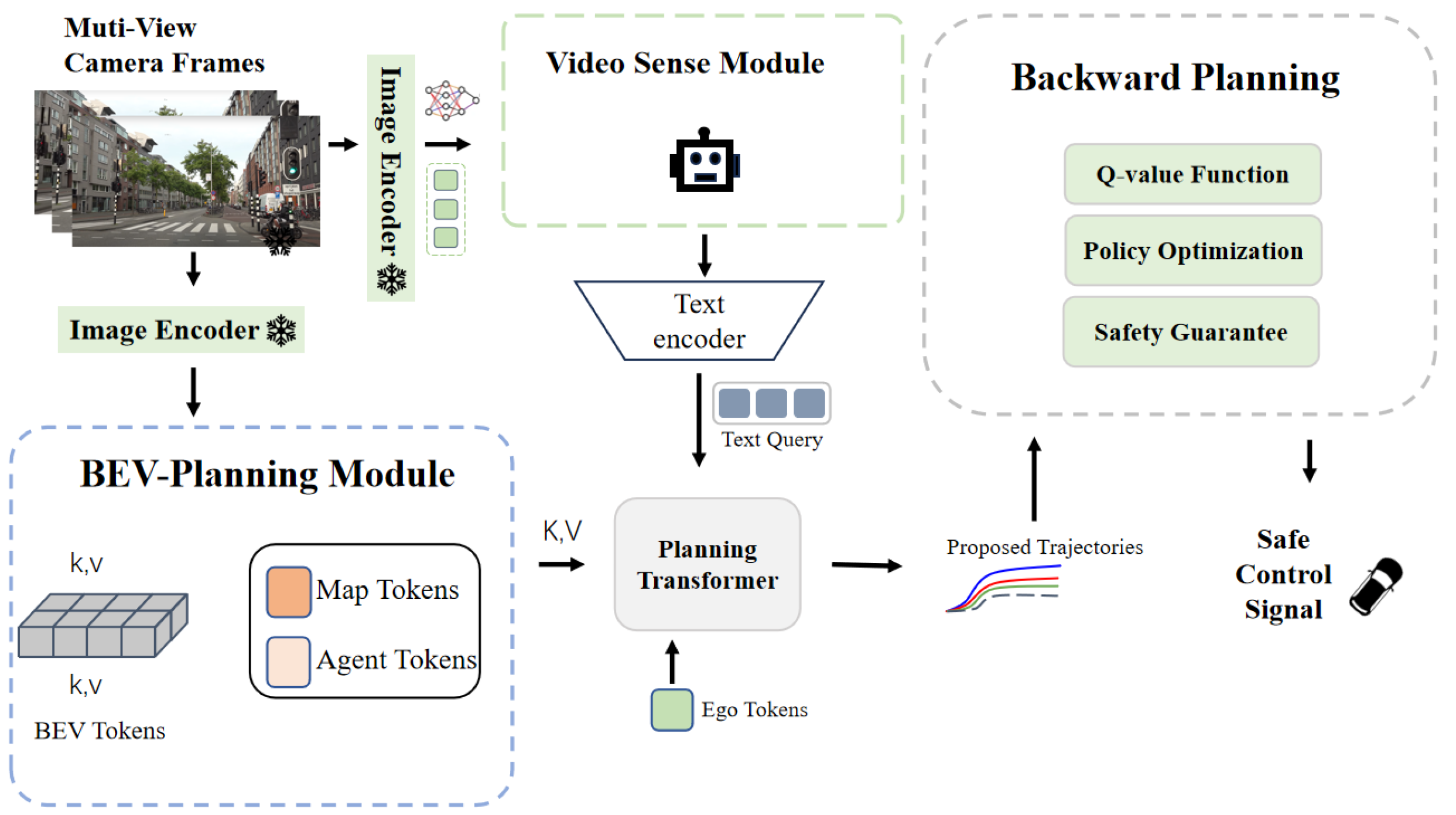 Sensors 24 06723 g001