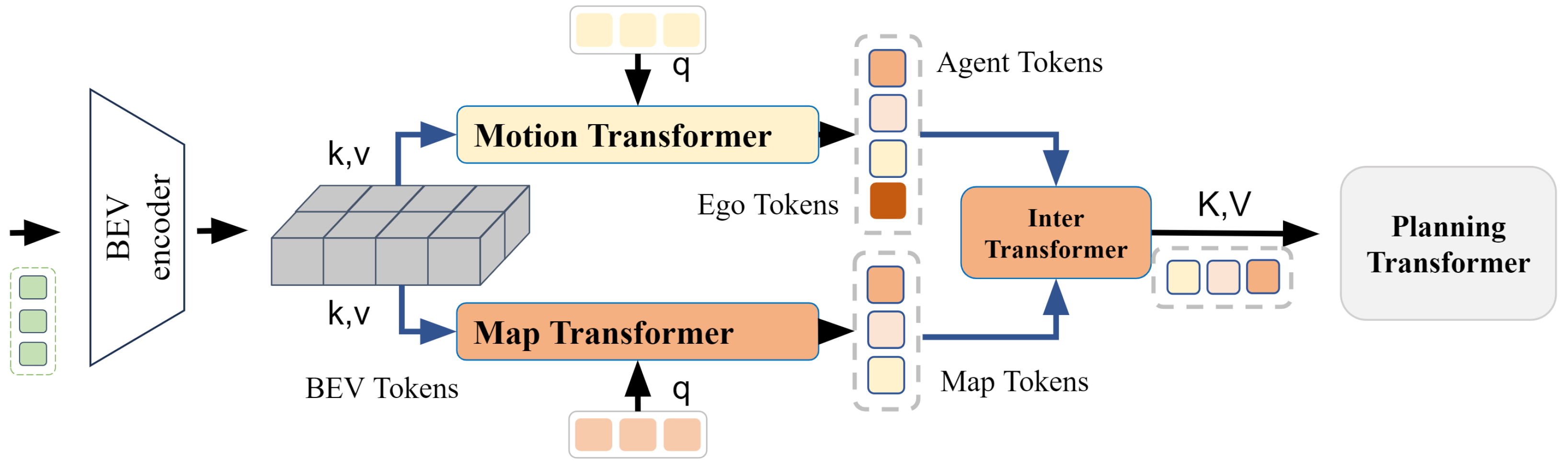Sensors 24 06723 g002