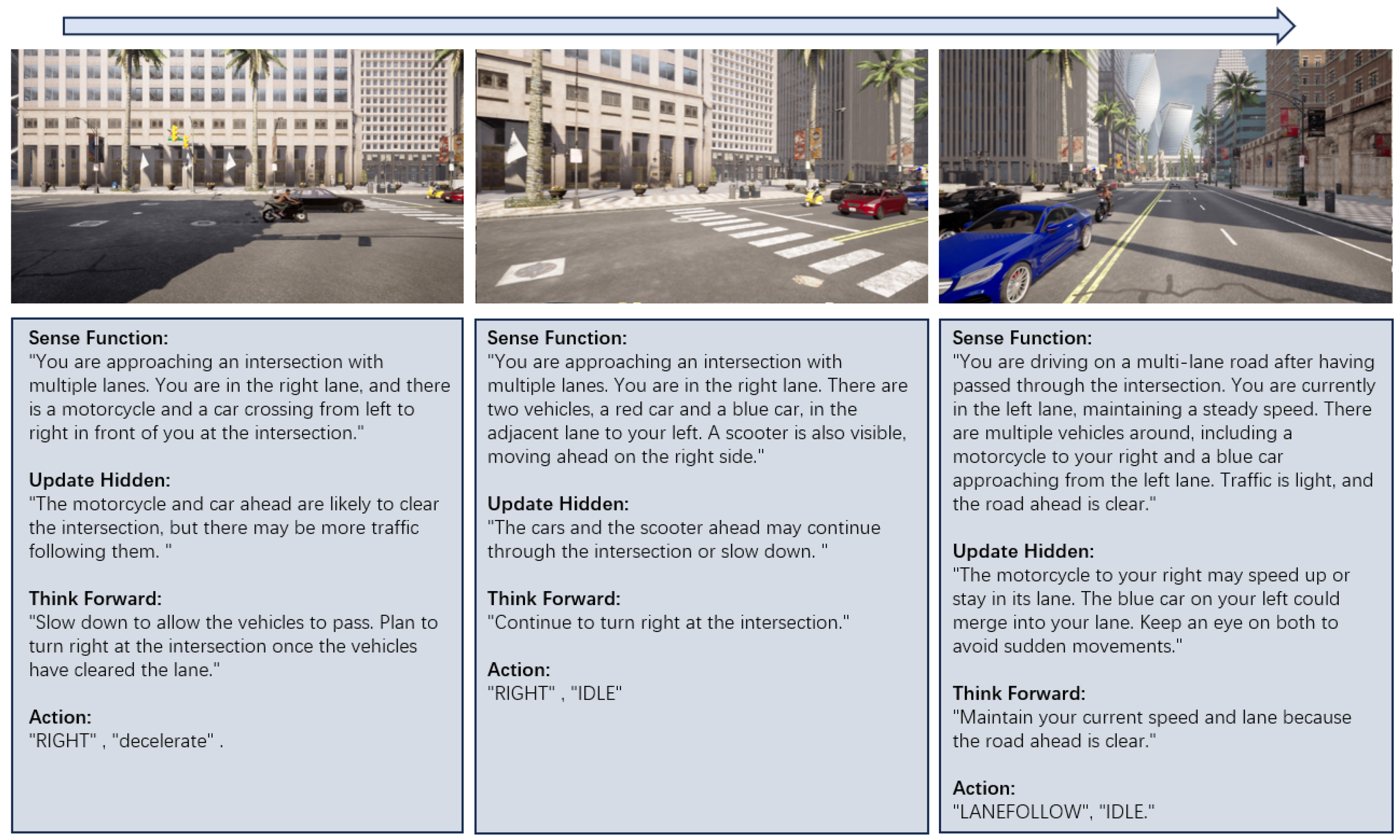 Sensors 24 06723 g004