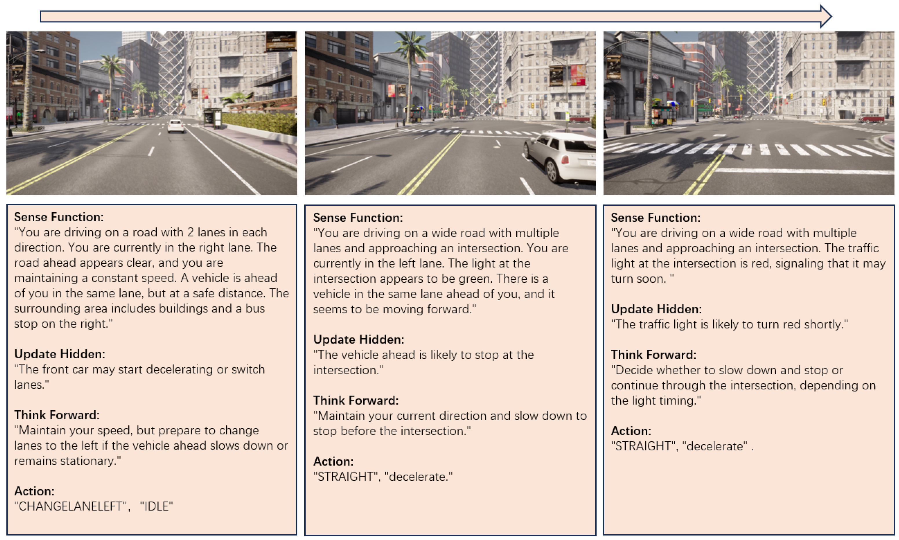 Sensors 24 06723 g005