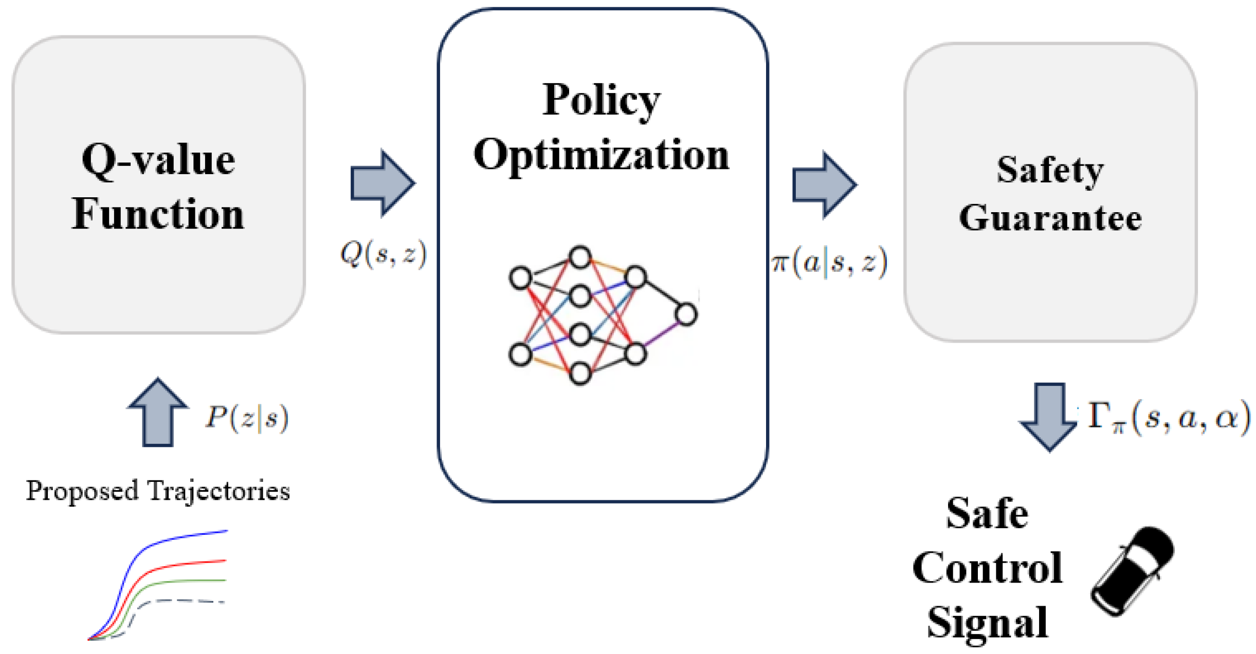 Sensors 24 06723 g007