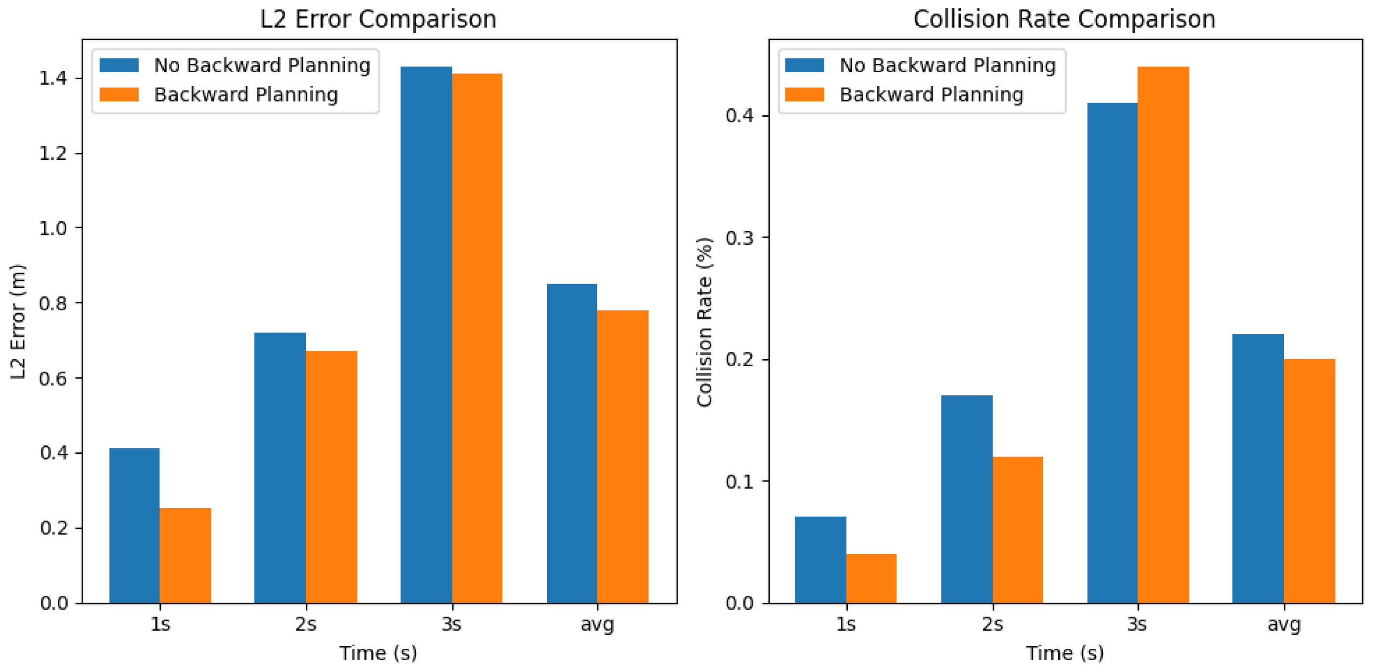 Sensors 24 06723 g009
