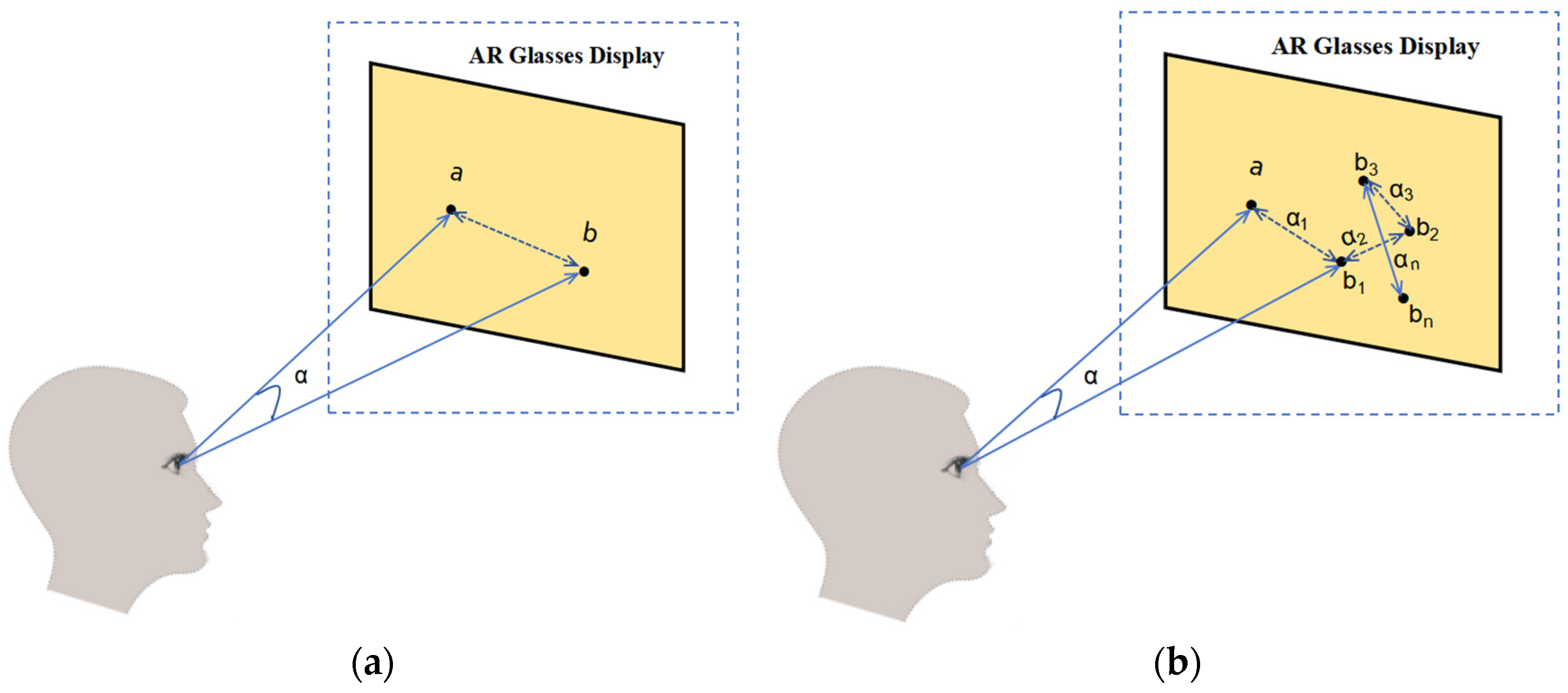 Sensors 24 06740 g009