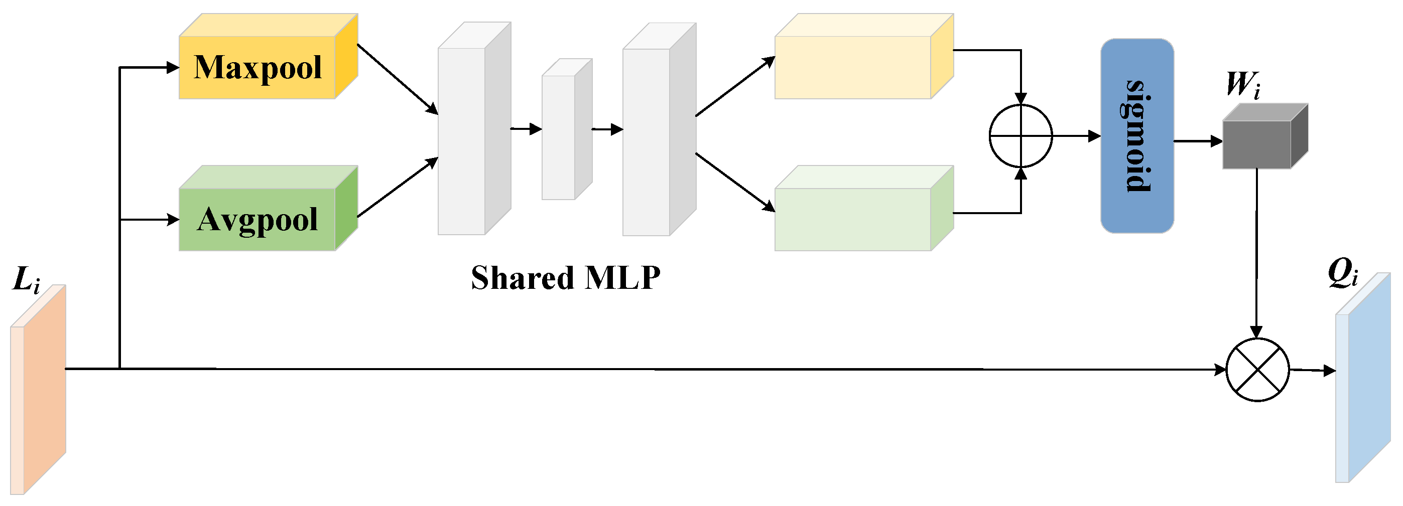 Sensors 24 06748 g002