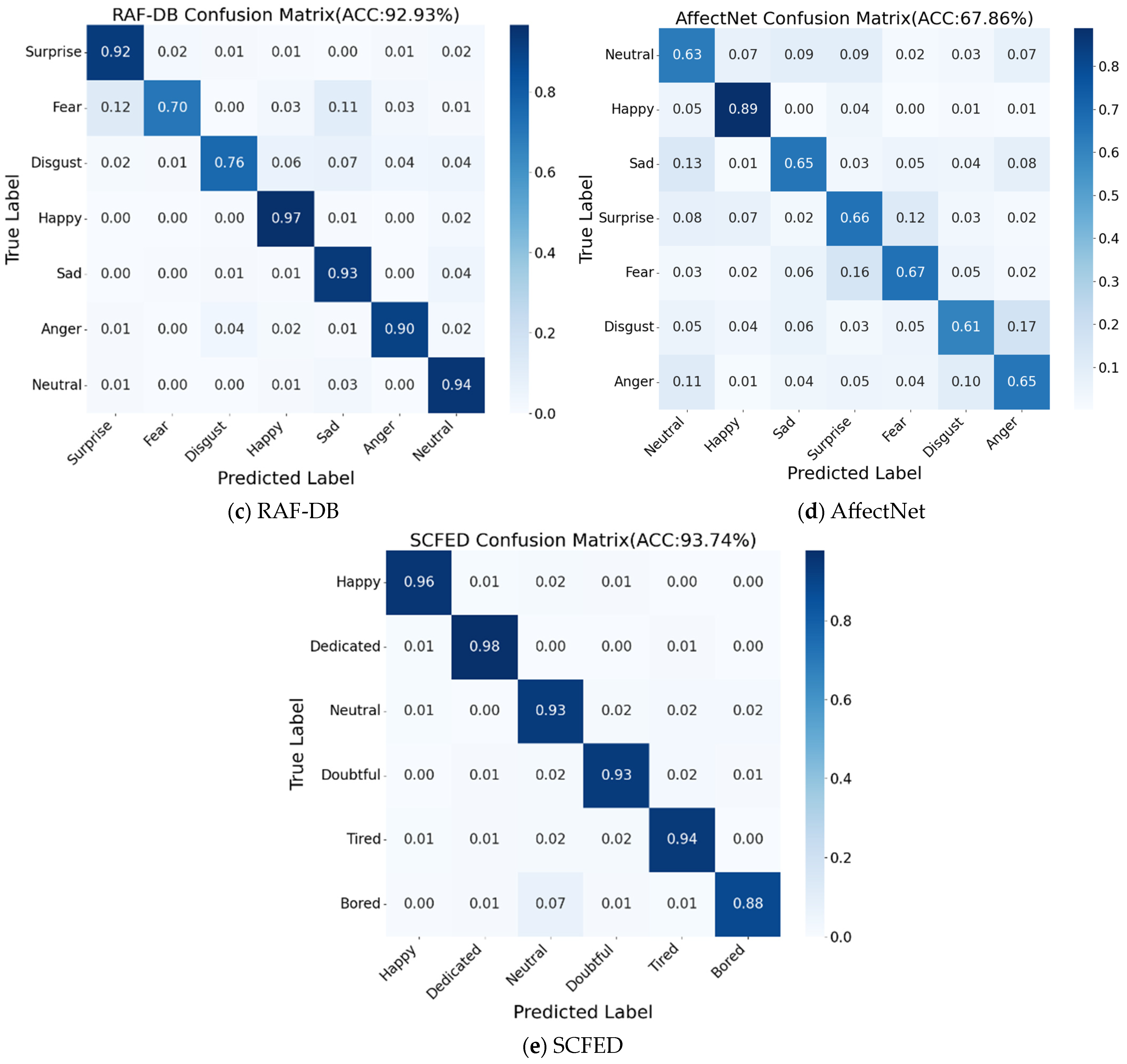 Sensors 24 06748 g005b