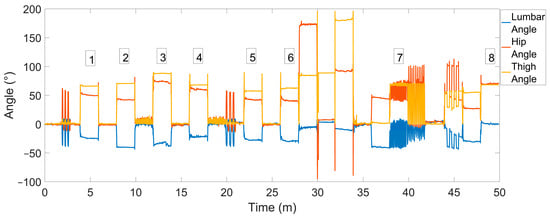 Sensors 24 06751 g002