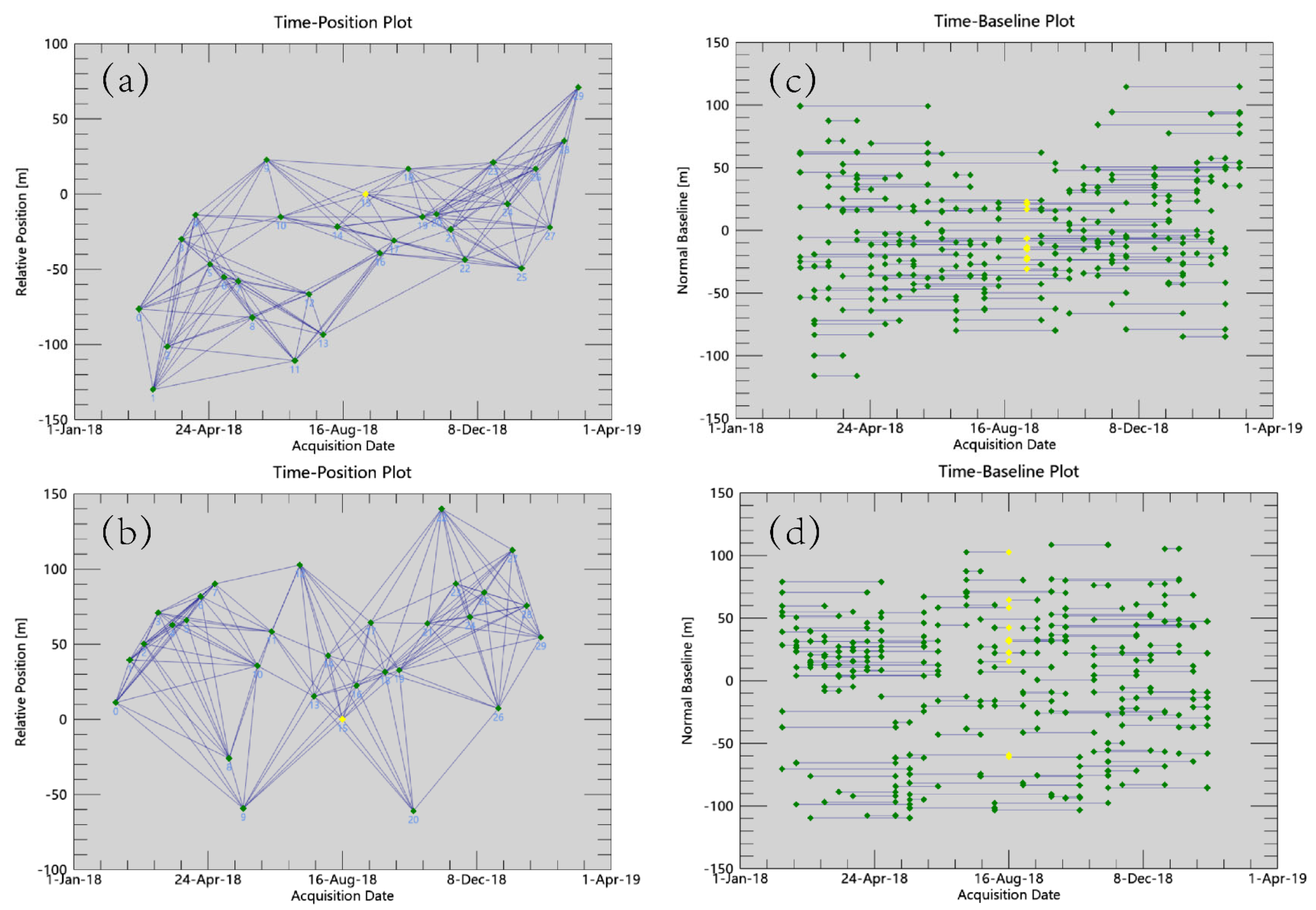 Sensors 24 06760 g006