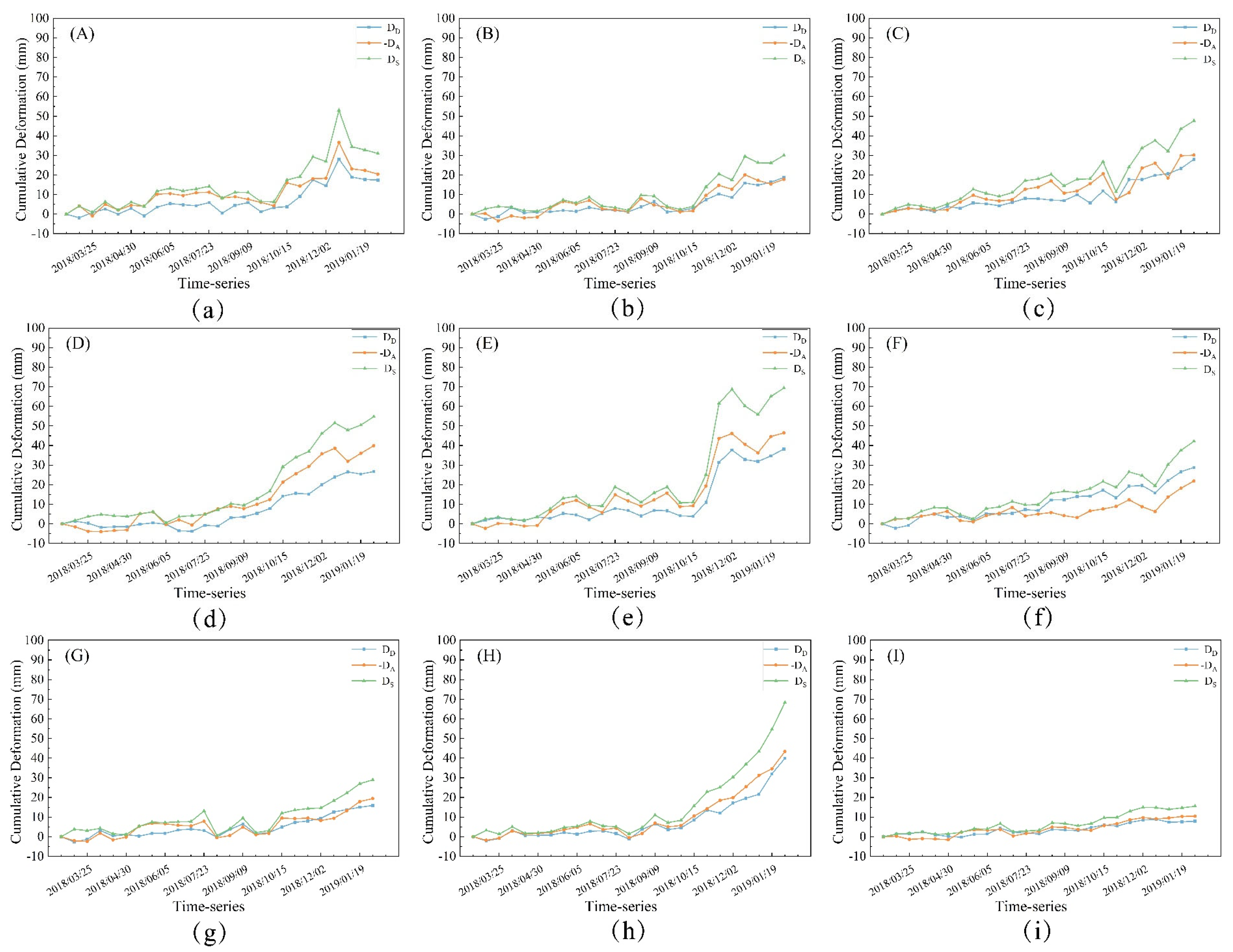 Sensors 24 06760 g009