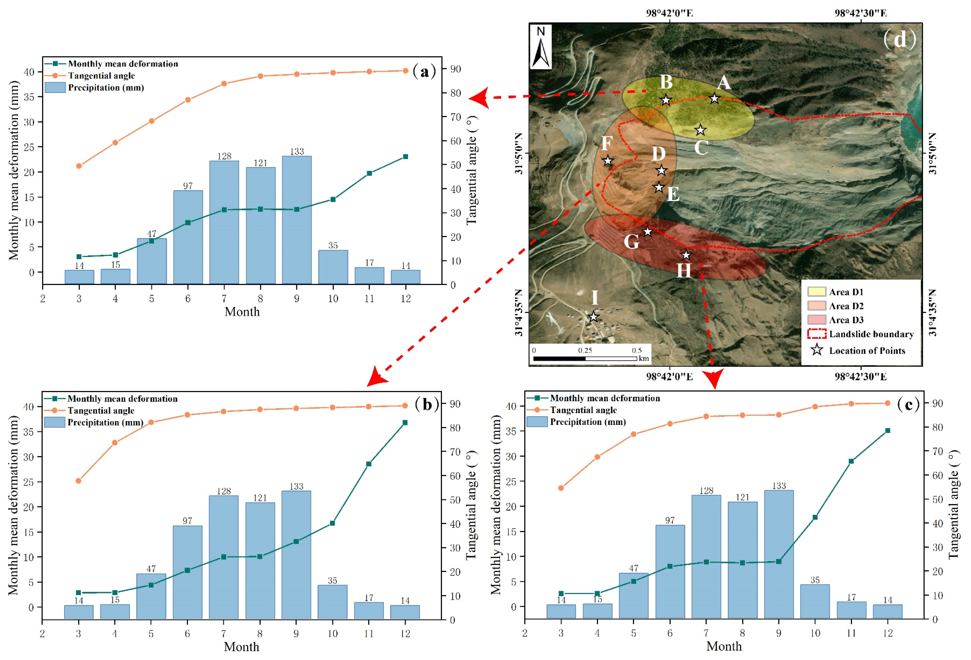 Sensors 24 06760 g012