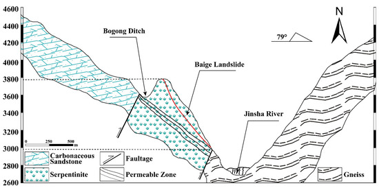 Sensors 24 06760 g0a3