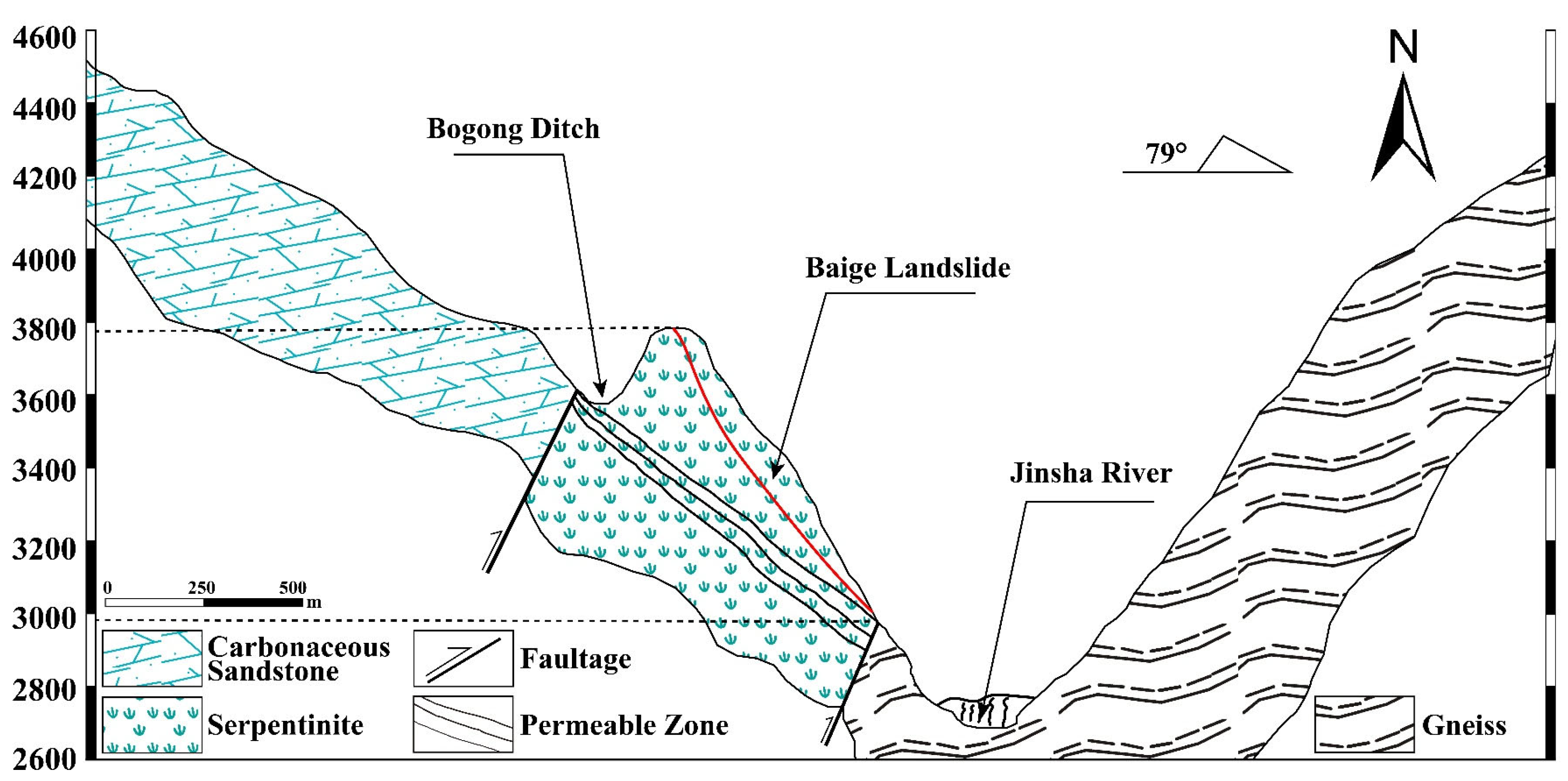Sensors 24 06760 g0a3