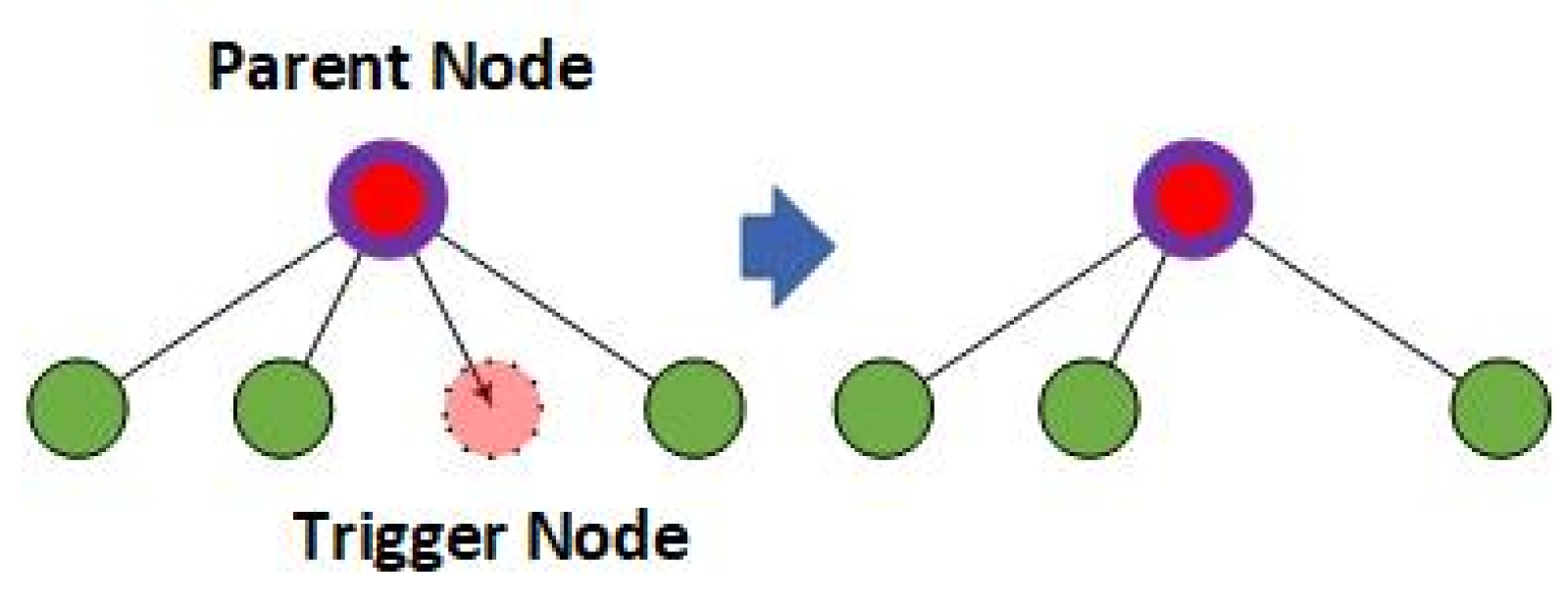 Sensors 24 06761 g008