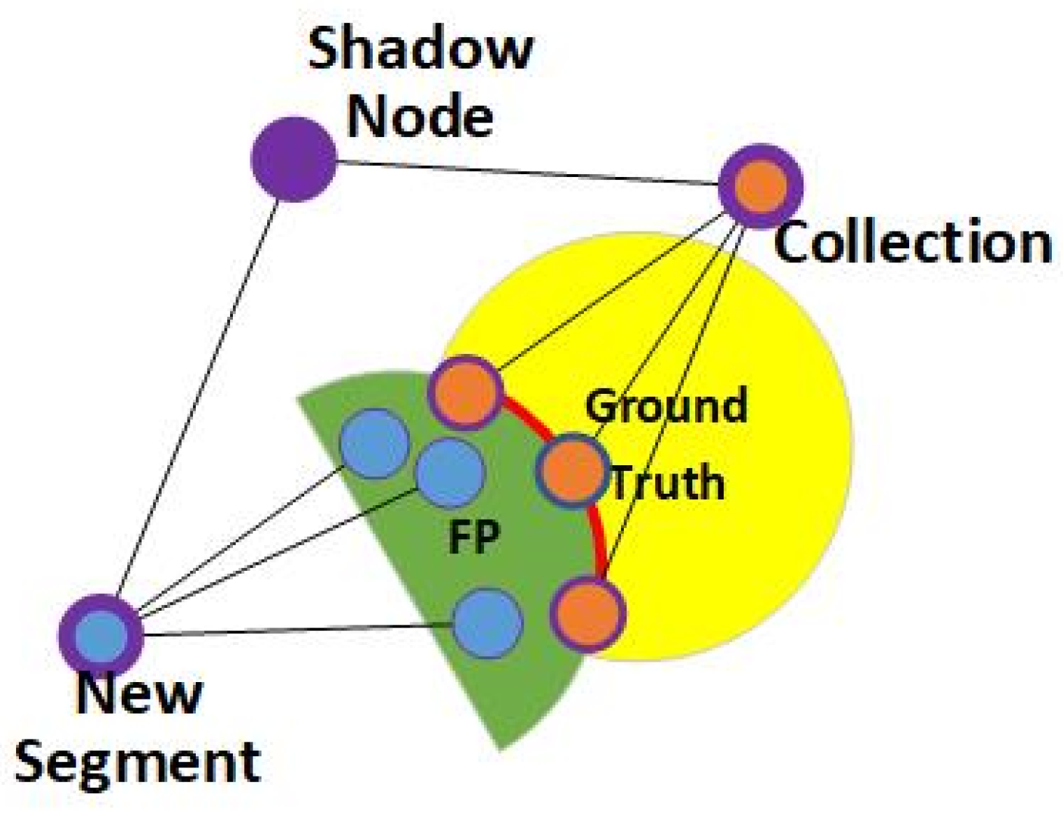 Sensors 24 06761 g012
