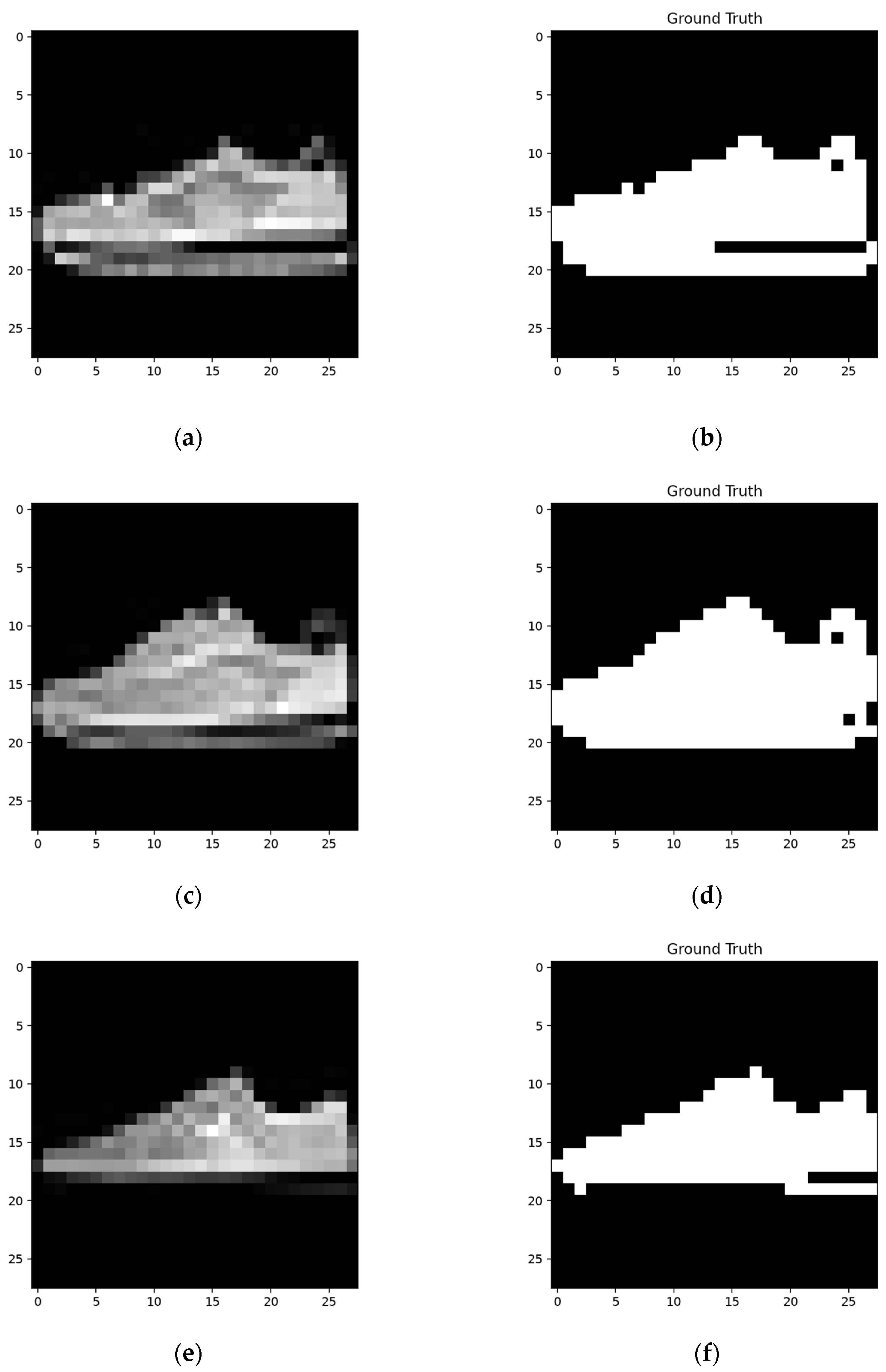 Sensors 24 06761 g015