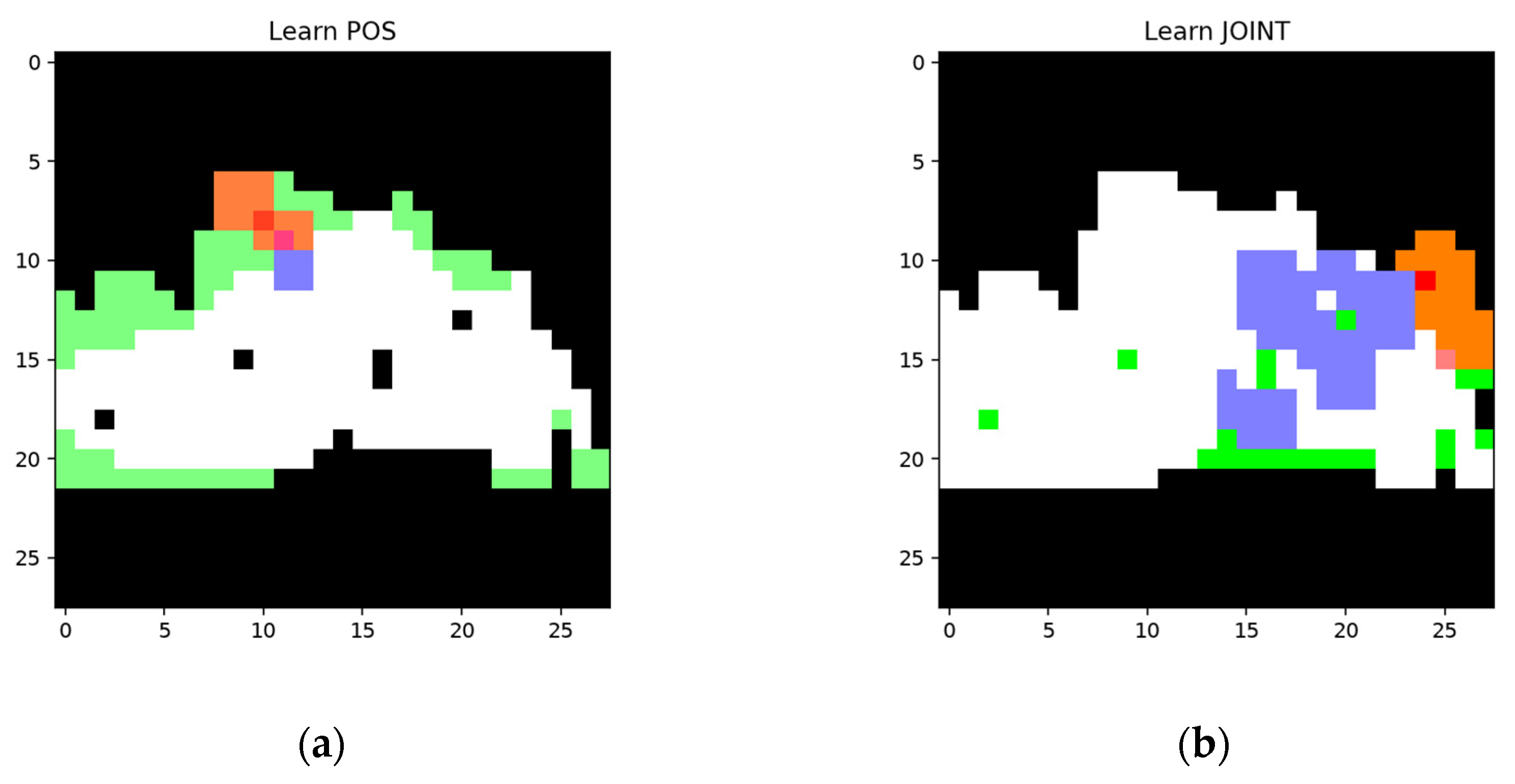 Sensors 24 06761 g017