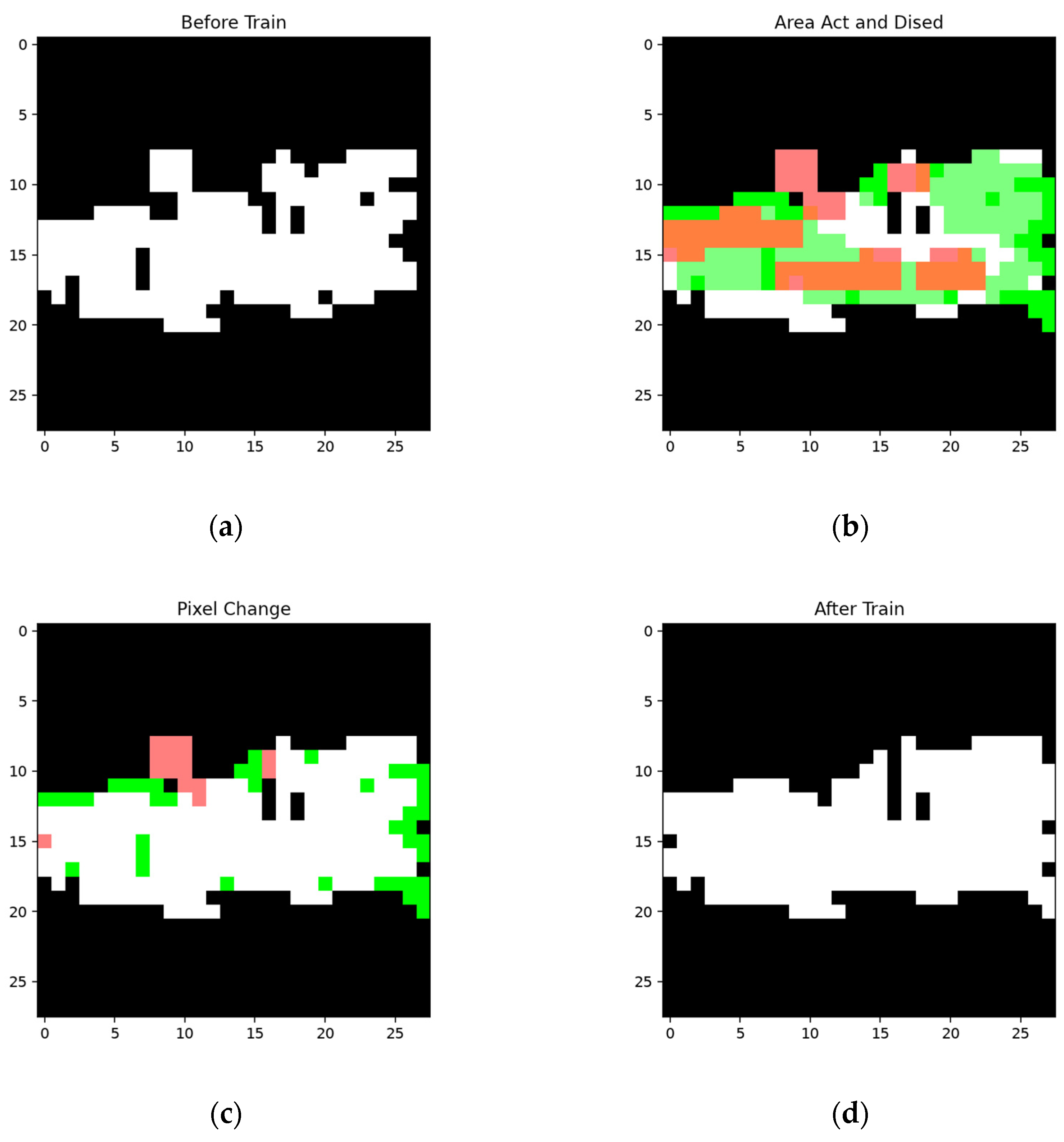 Sensors 24 06761 g018