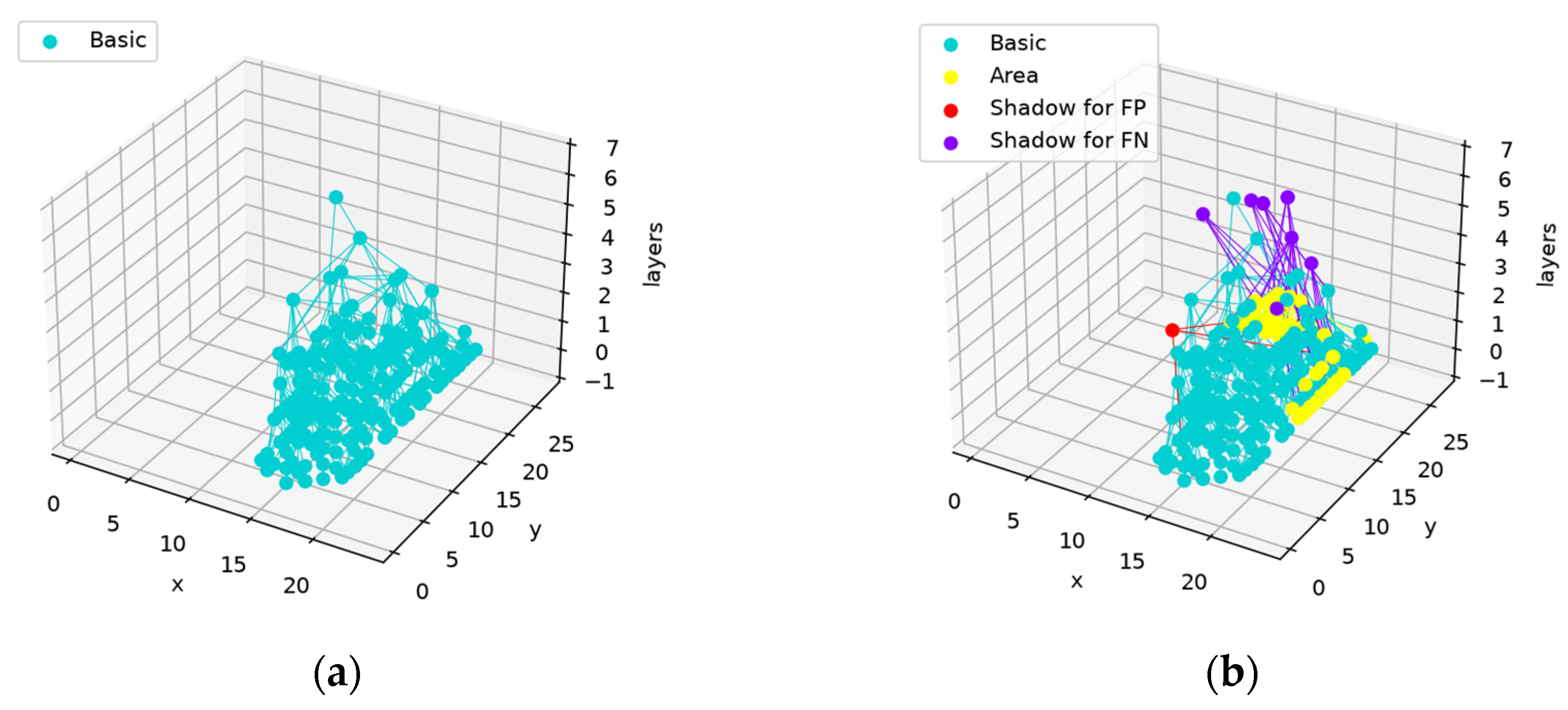 Sensors 24 06761 g019