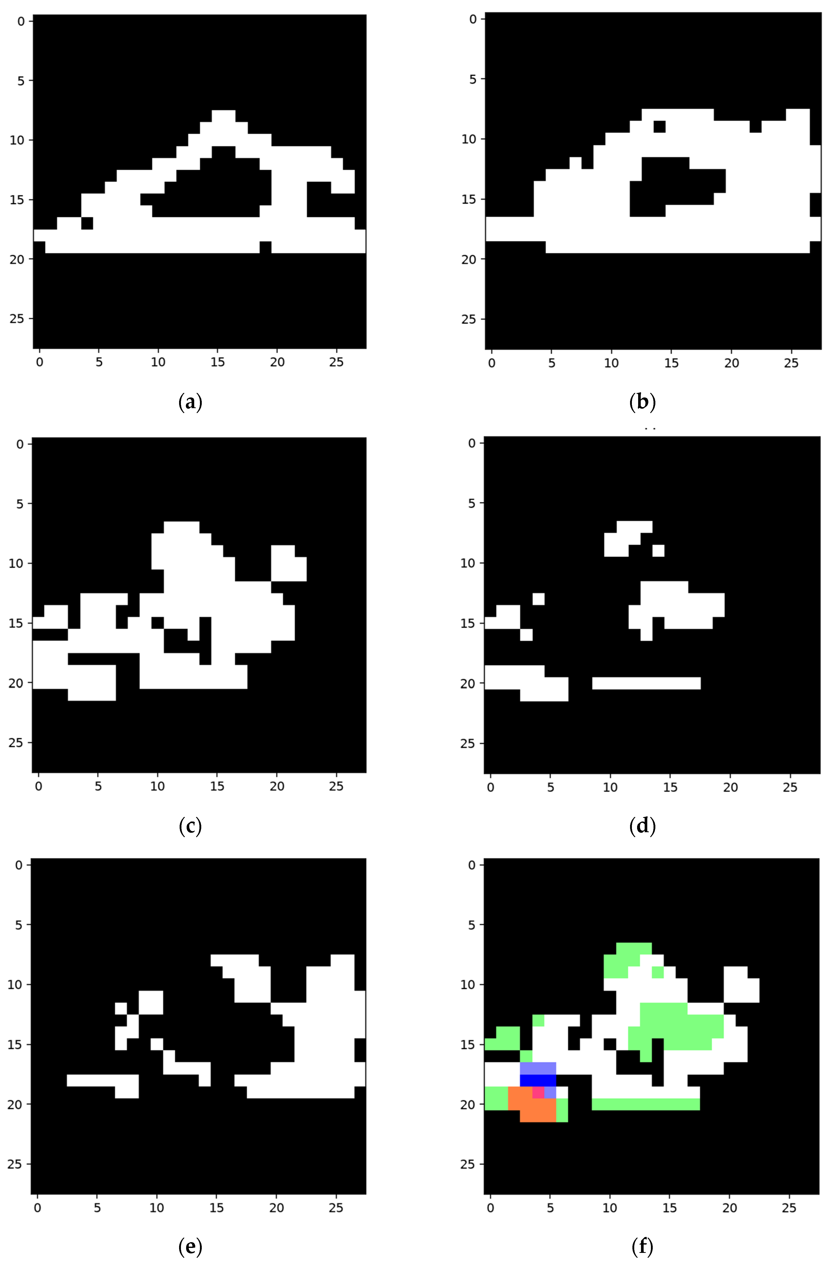 Sensors 24 06761 g020a
