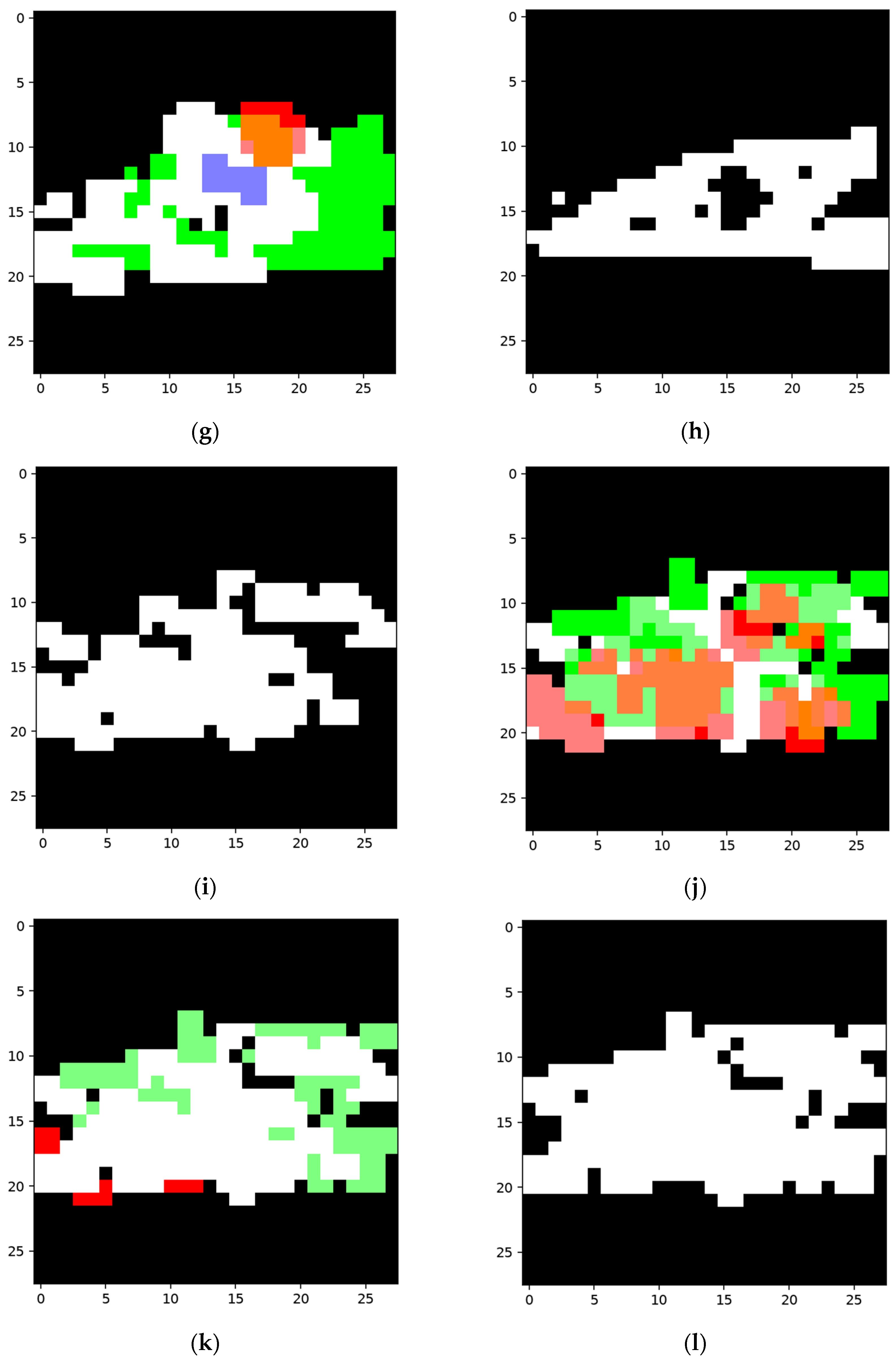 Sensors 24 06761 g020b