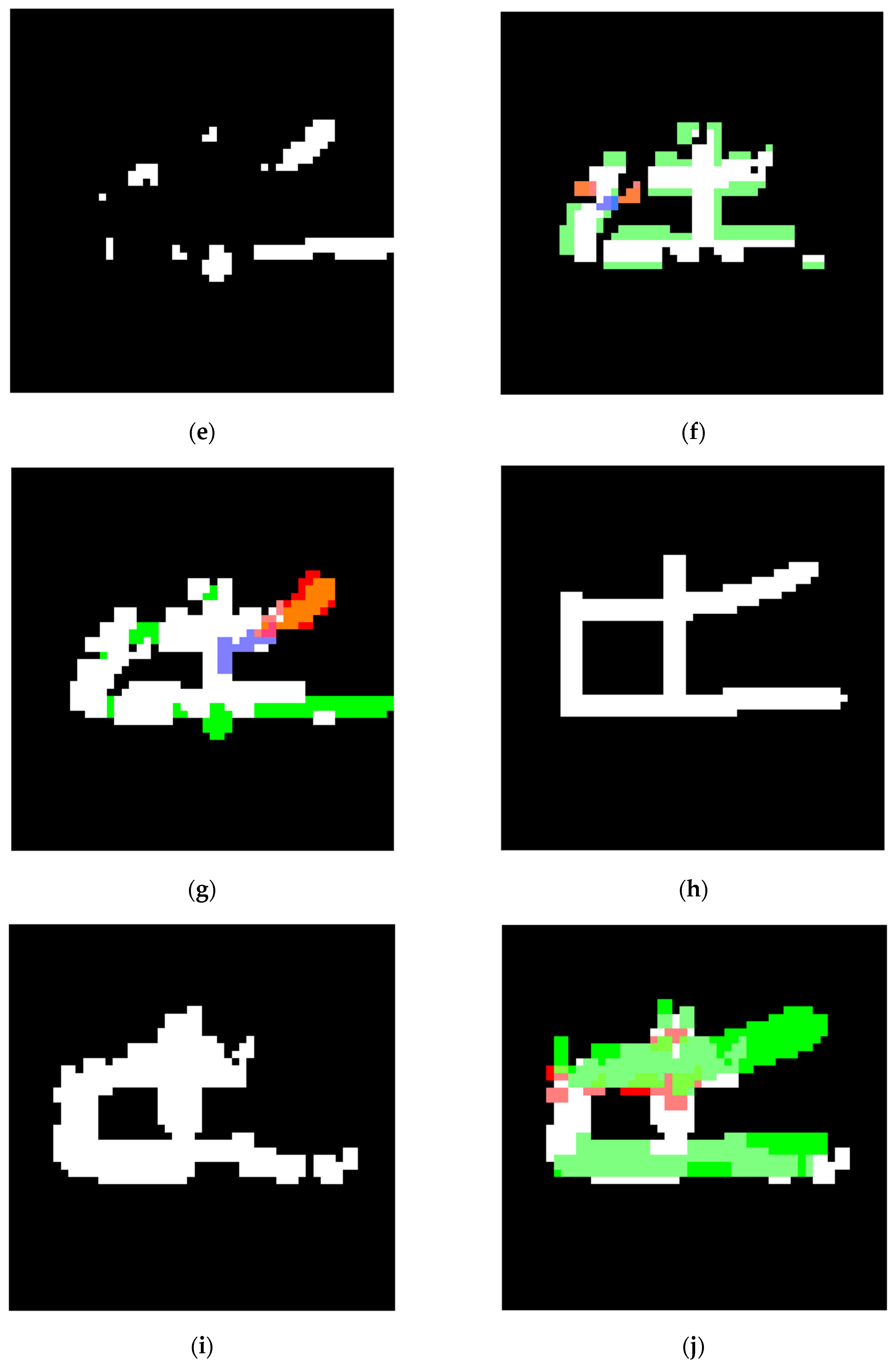 Sensors 24 06761 g021b