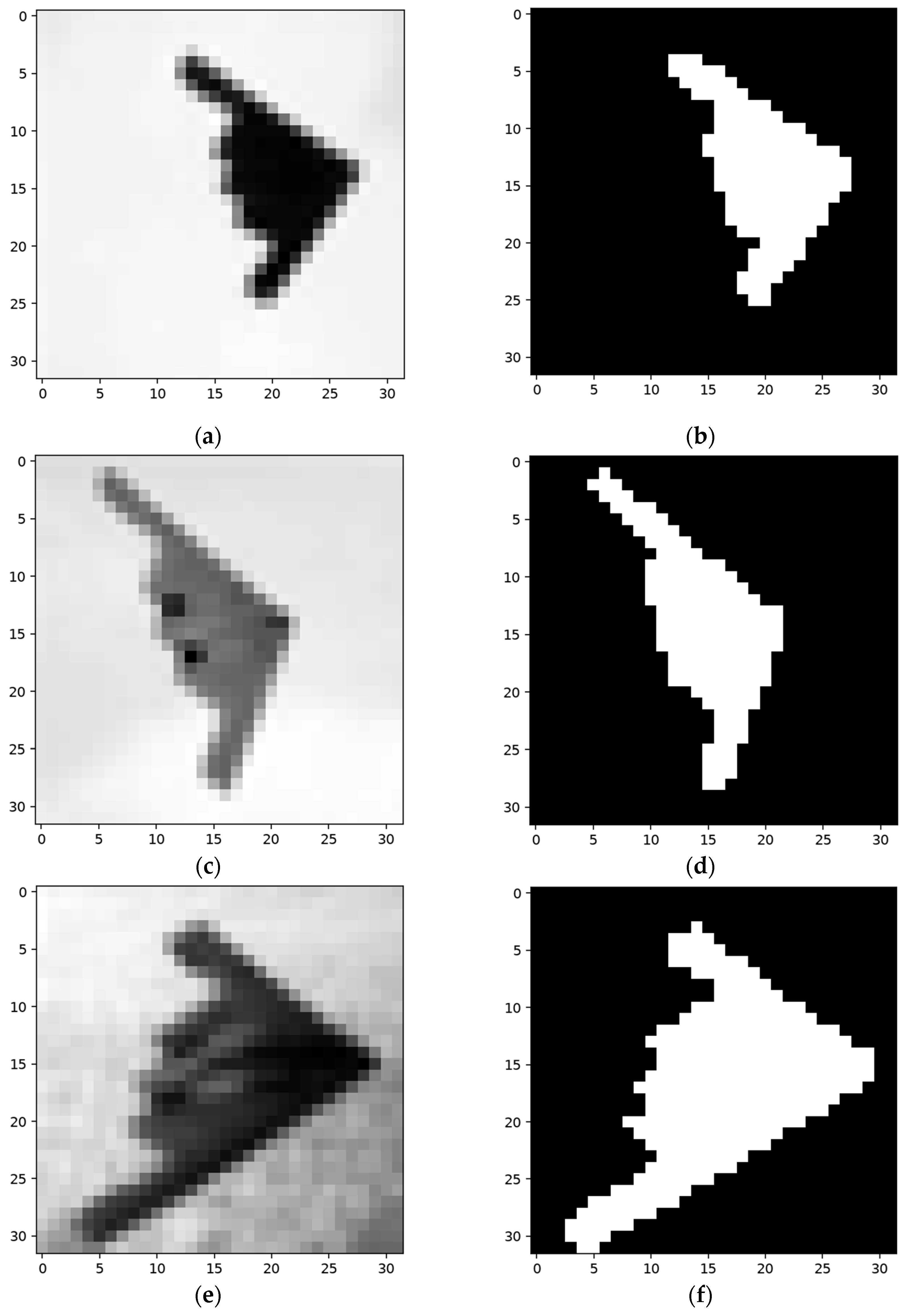 Sensors 24 06761 g023