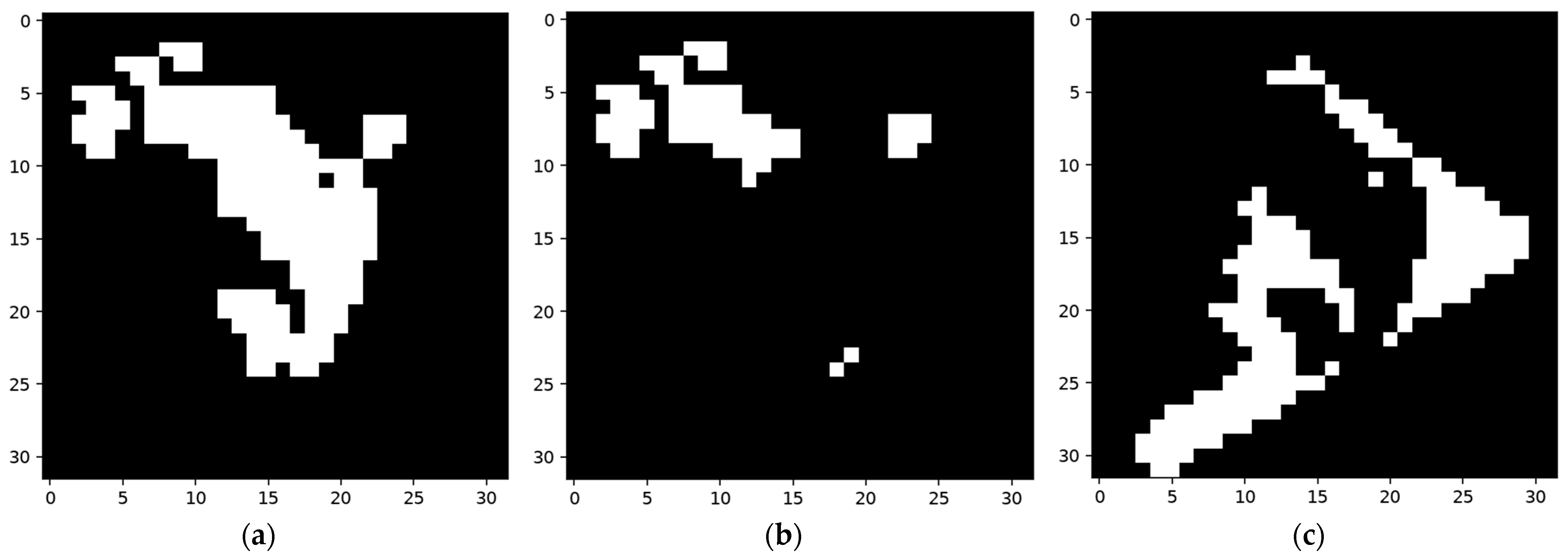 Sensors 24 06761 g024
