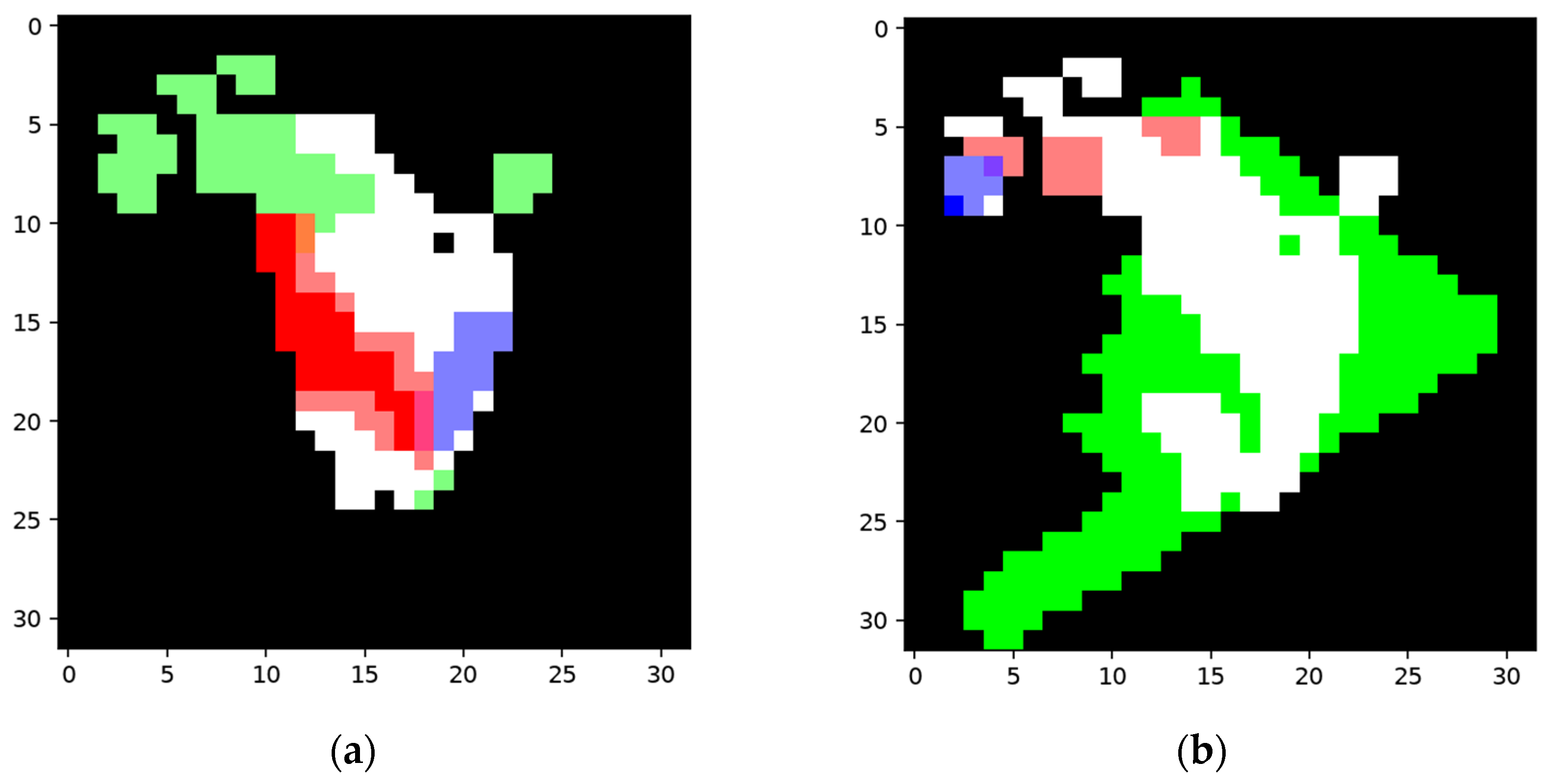 Sensors 24 06761 g025