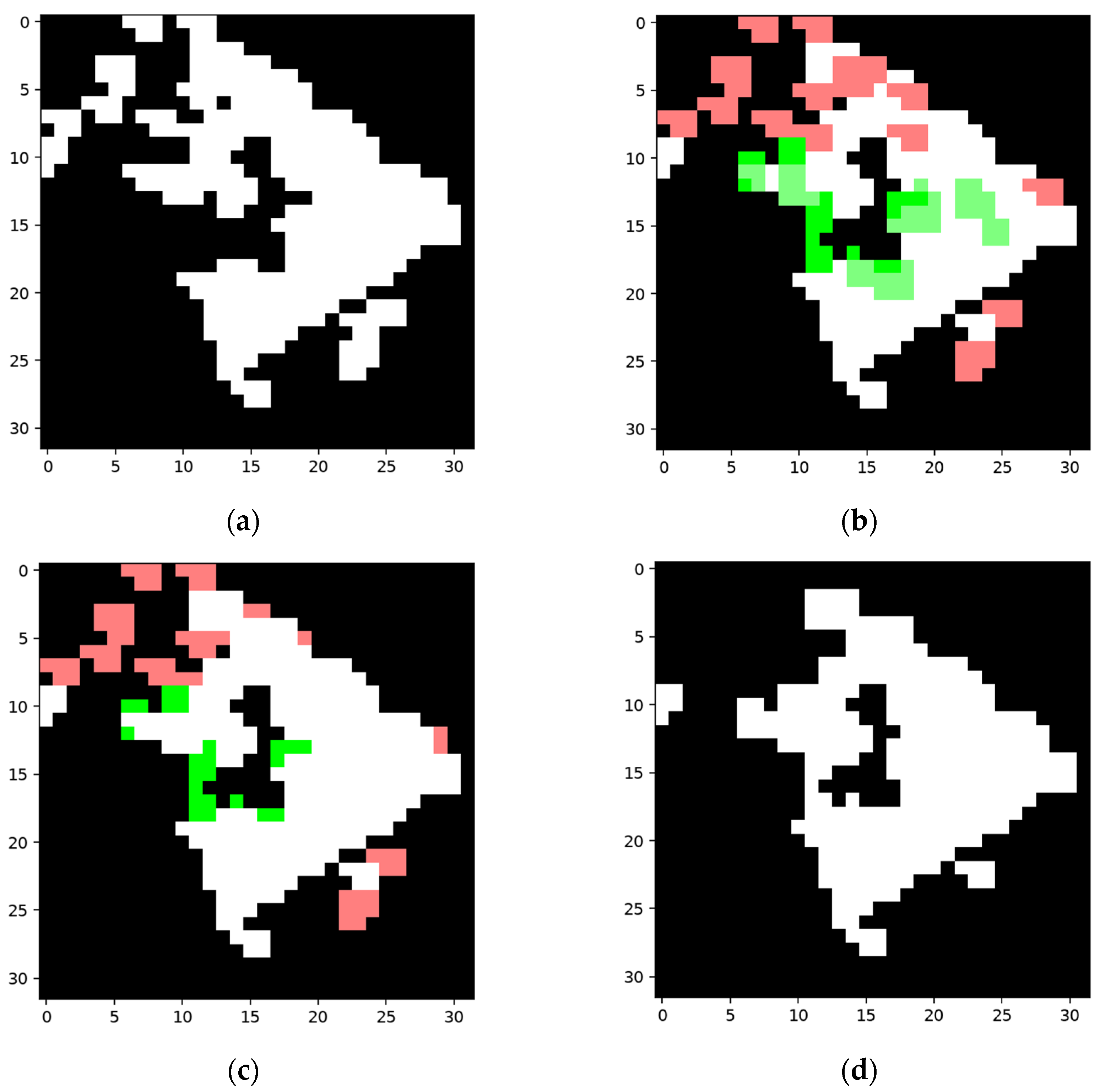 Sensors 24 06761 g026