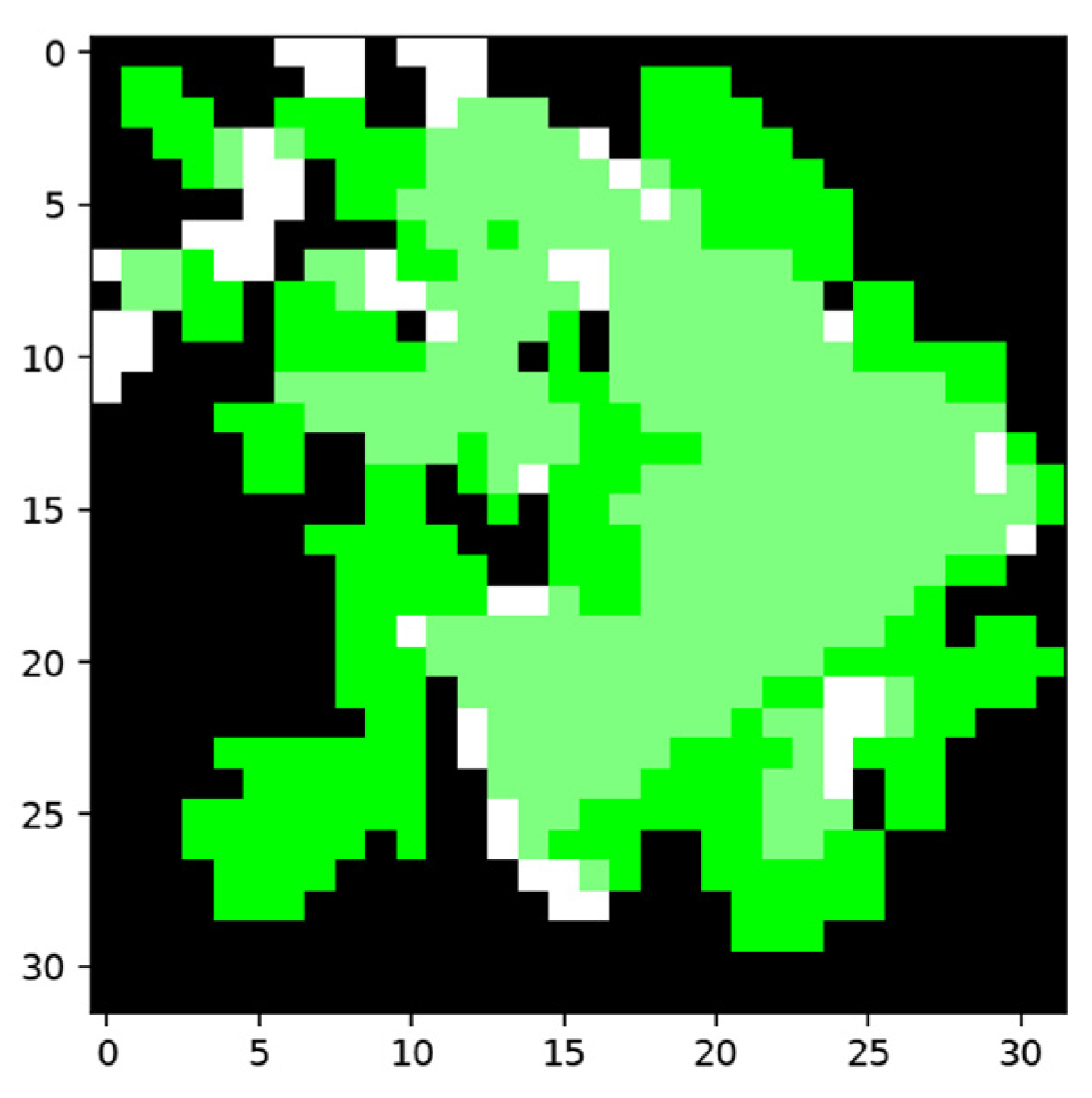 Sensors 24 06761 g028